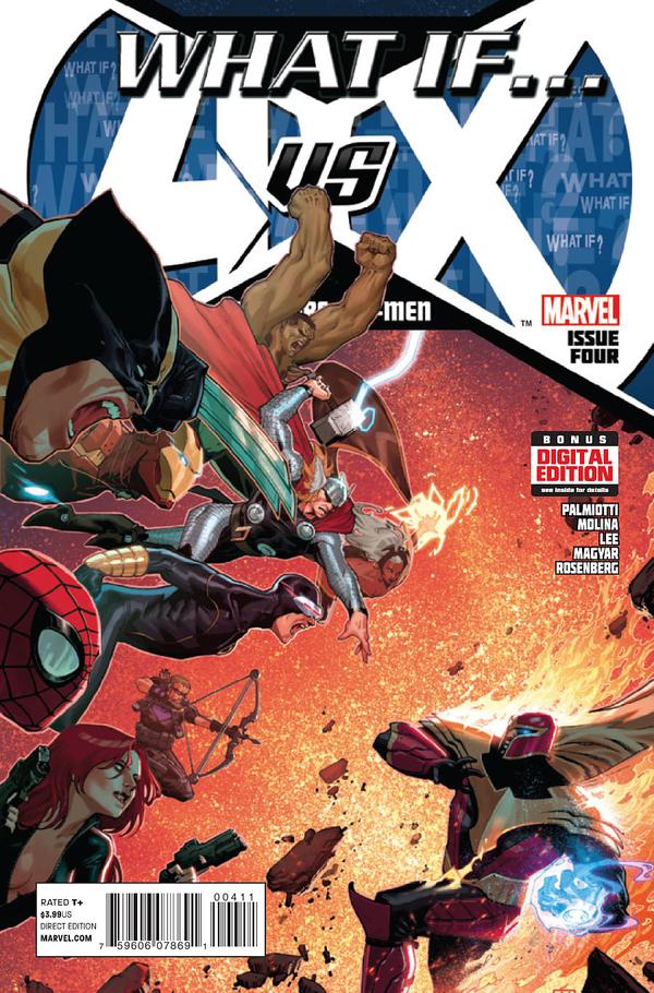 What If? AVX #4