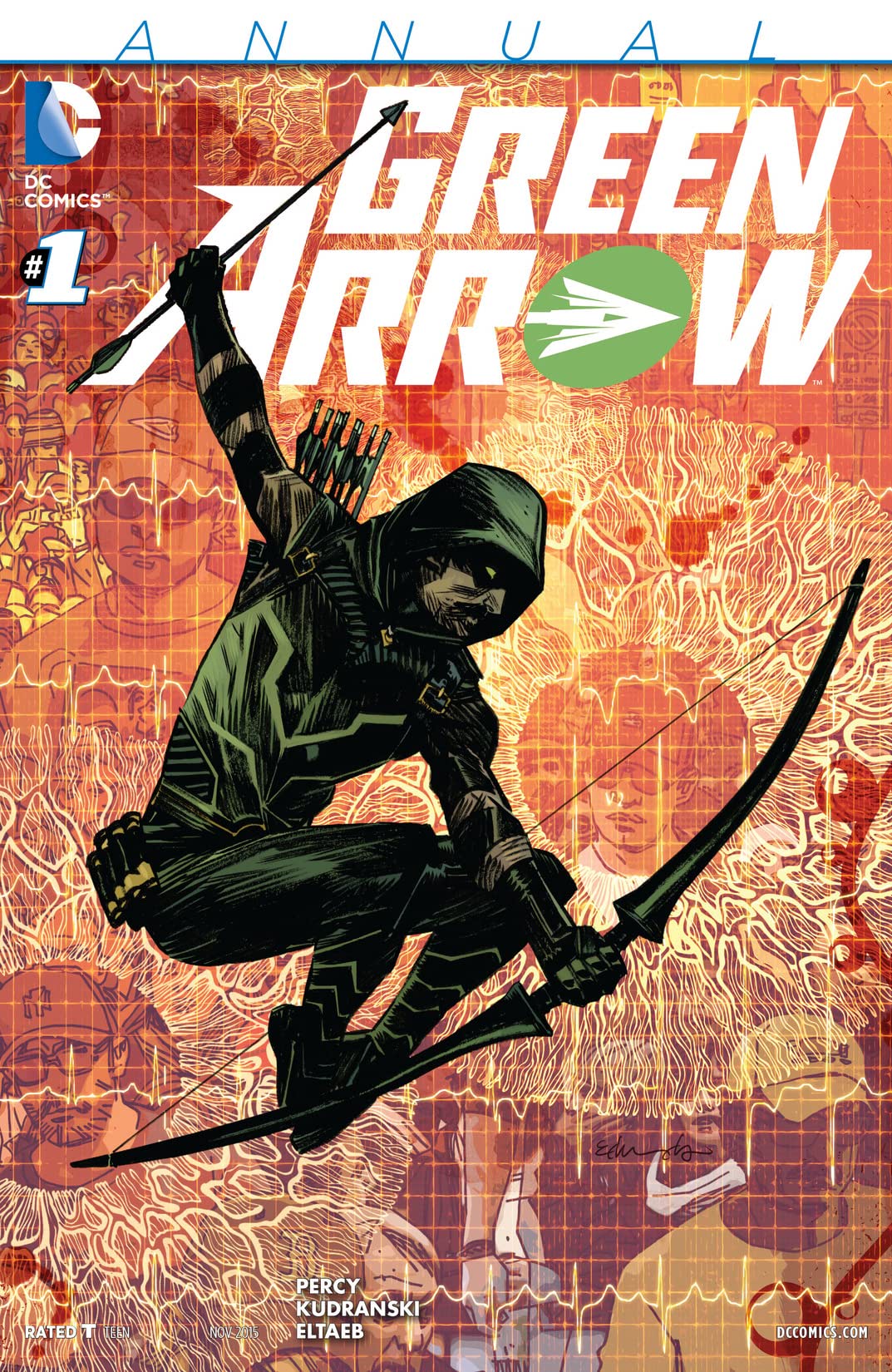 Green Arrow Annual #1