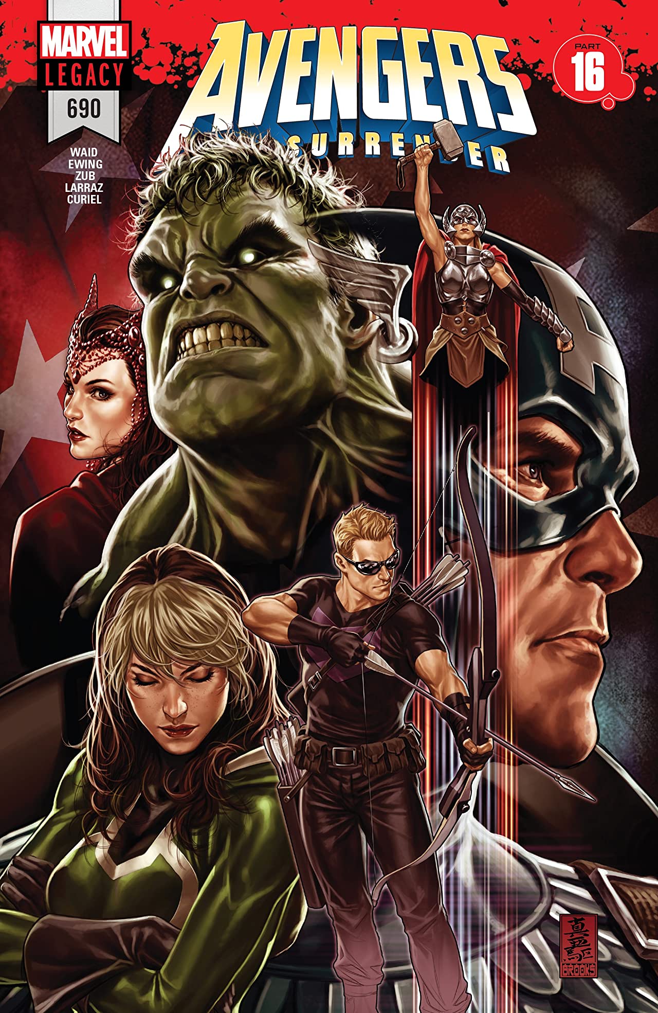 Avengers #690 cover