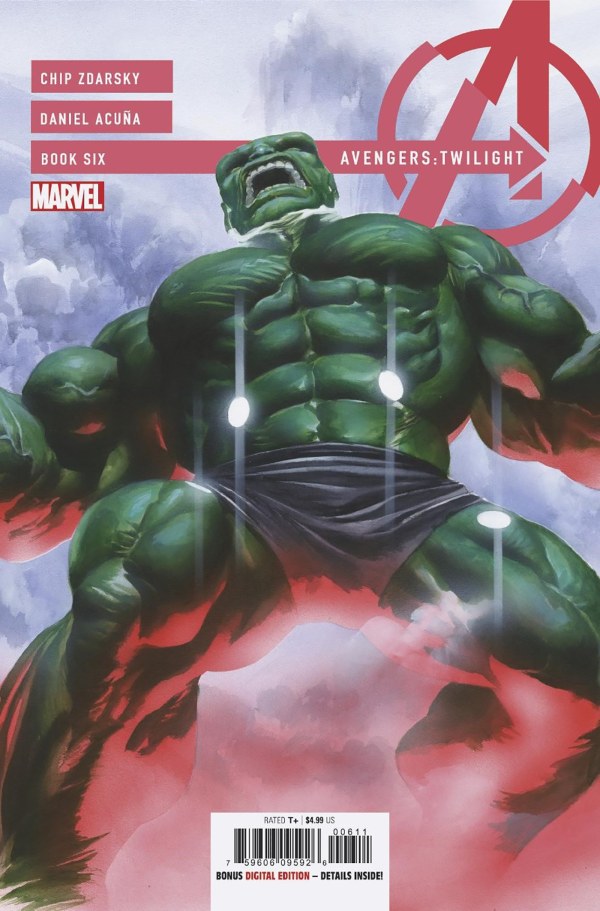 Avengers: Twilight #6 cover