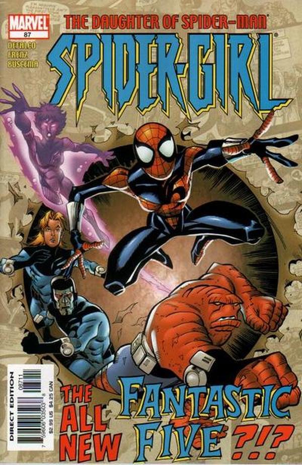 Spider-Girl #87 cover