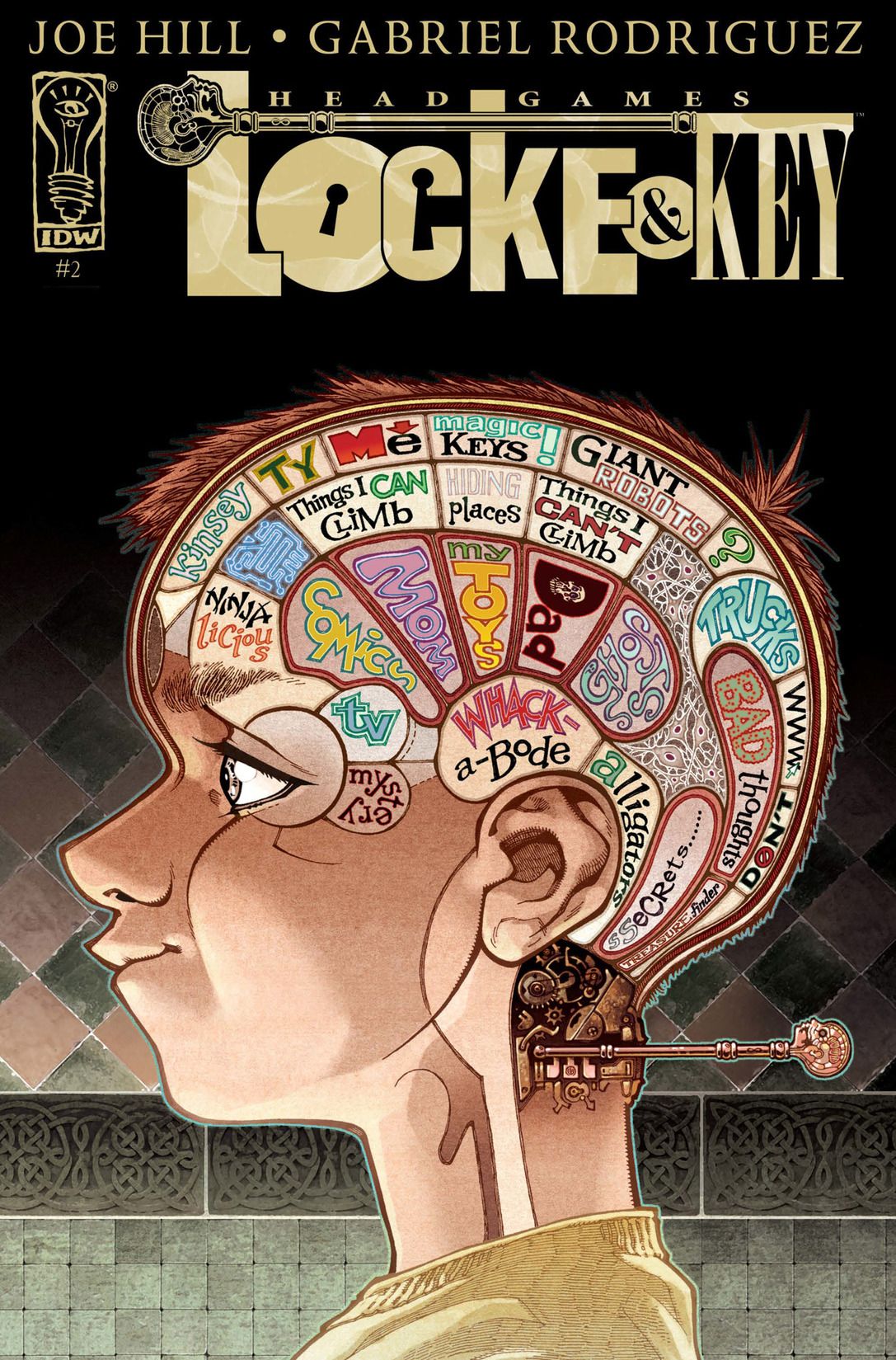 Locke & Key: Head Games #2 cover