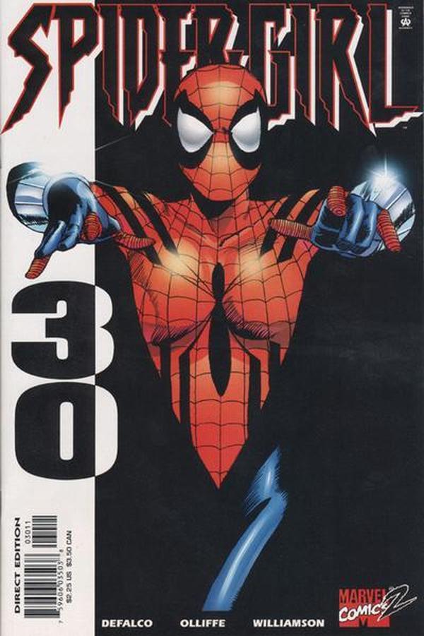 Spider-Girl #30 cover