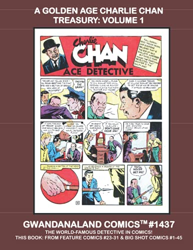 Gwandanaland Comics #1437 cover