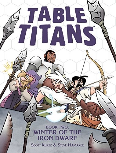 Table Titans