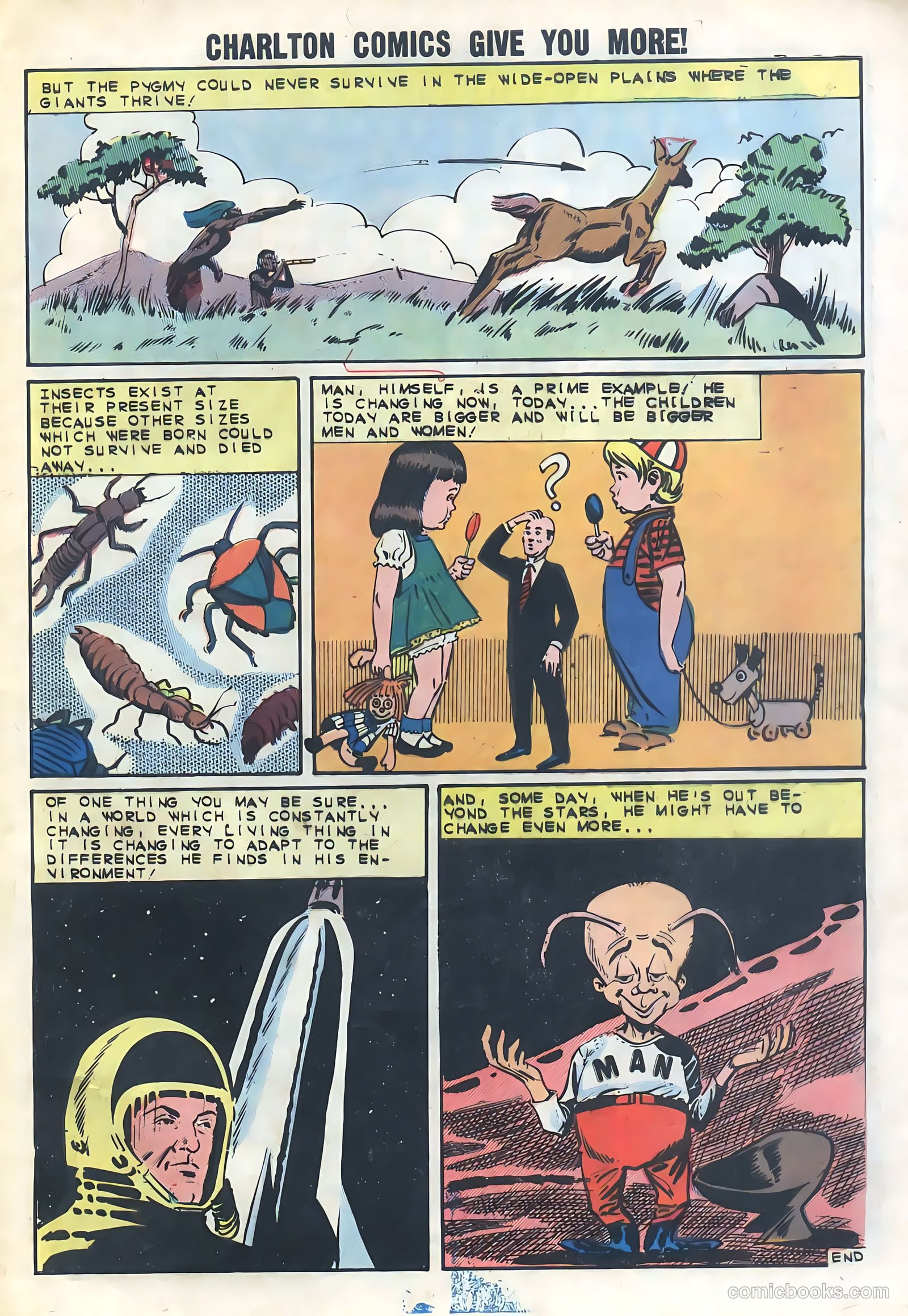 Konga #18 (1964) — page 33