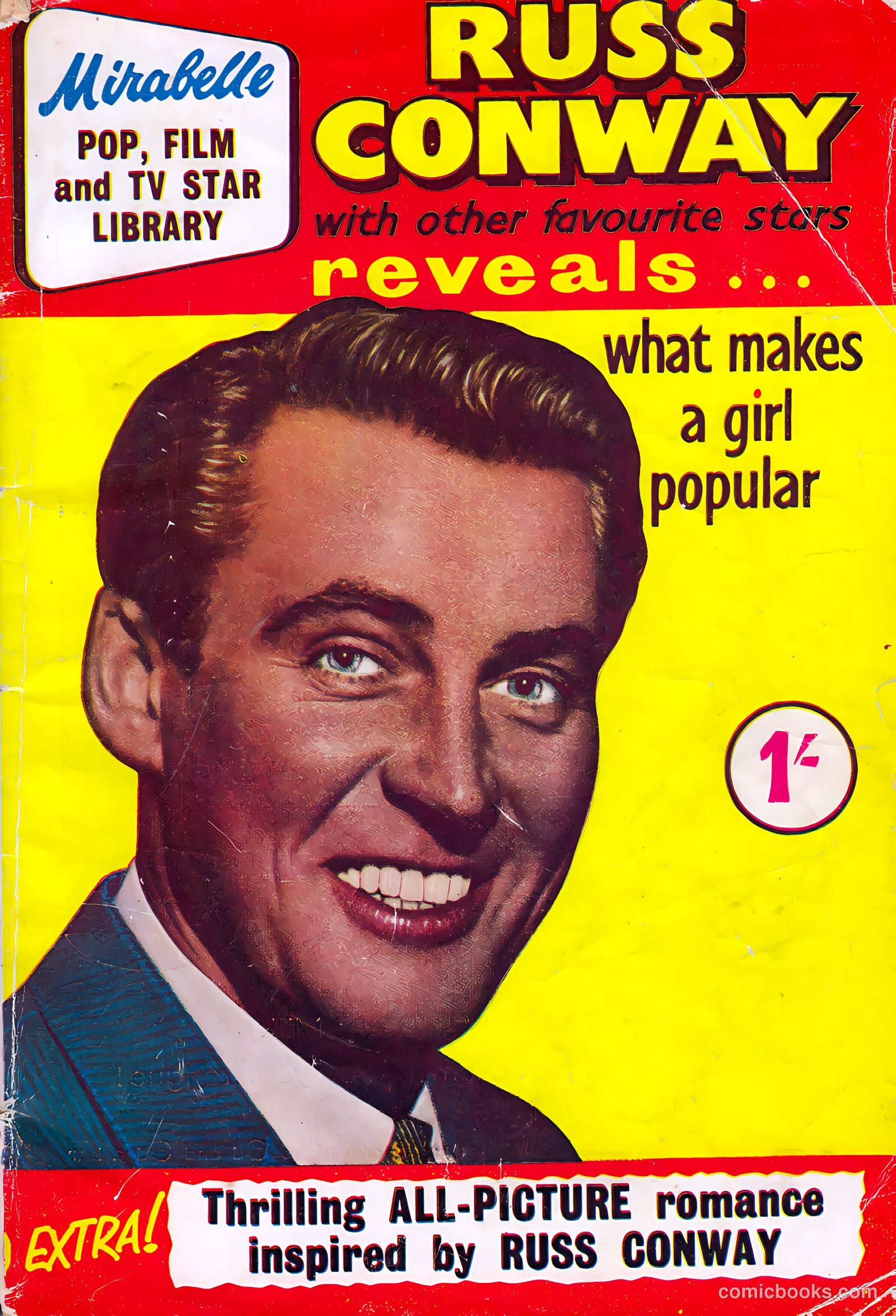 Mirabelle Pop, Film and TV Star Library