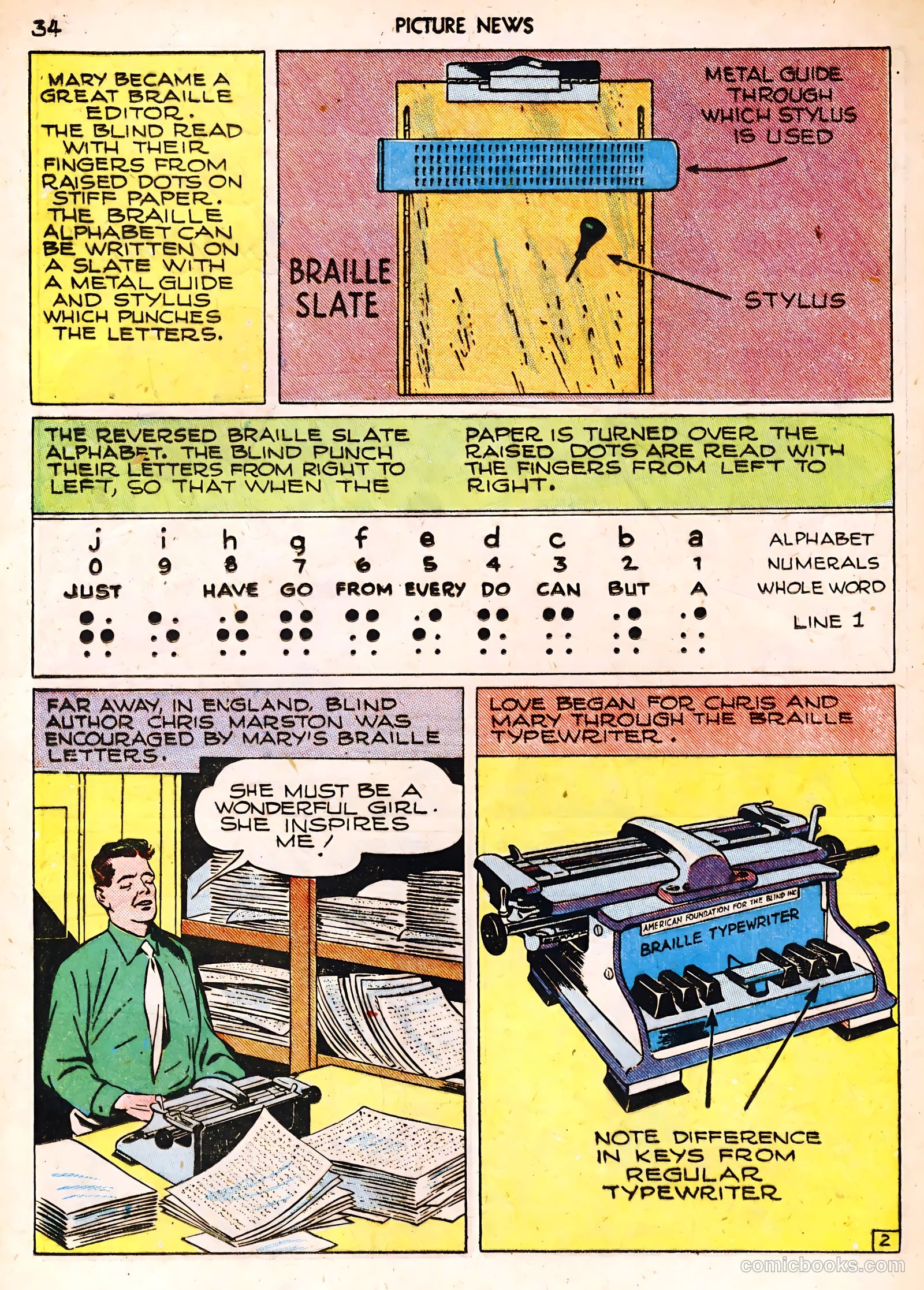 Picture News #1 (1946) — page 34