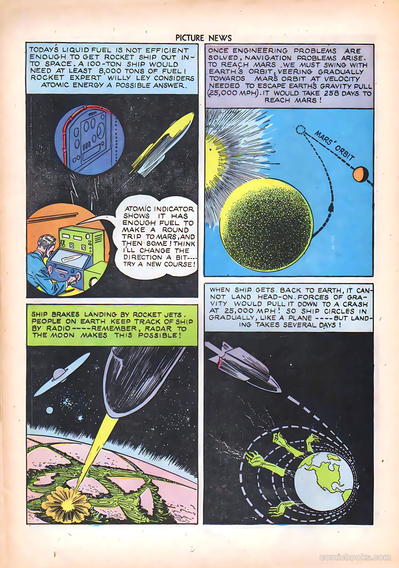 Picture News #6 (1946) — page 16
