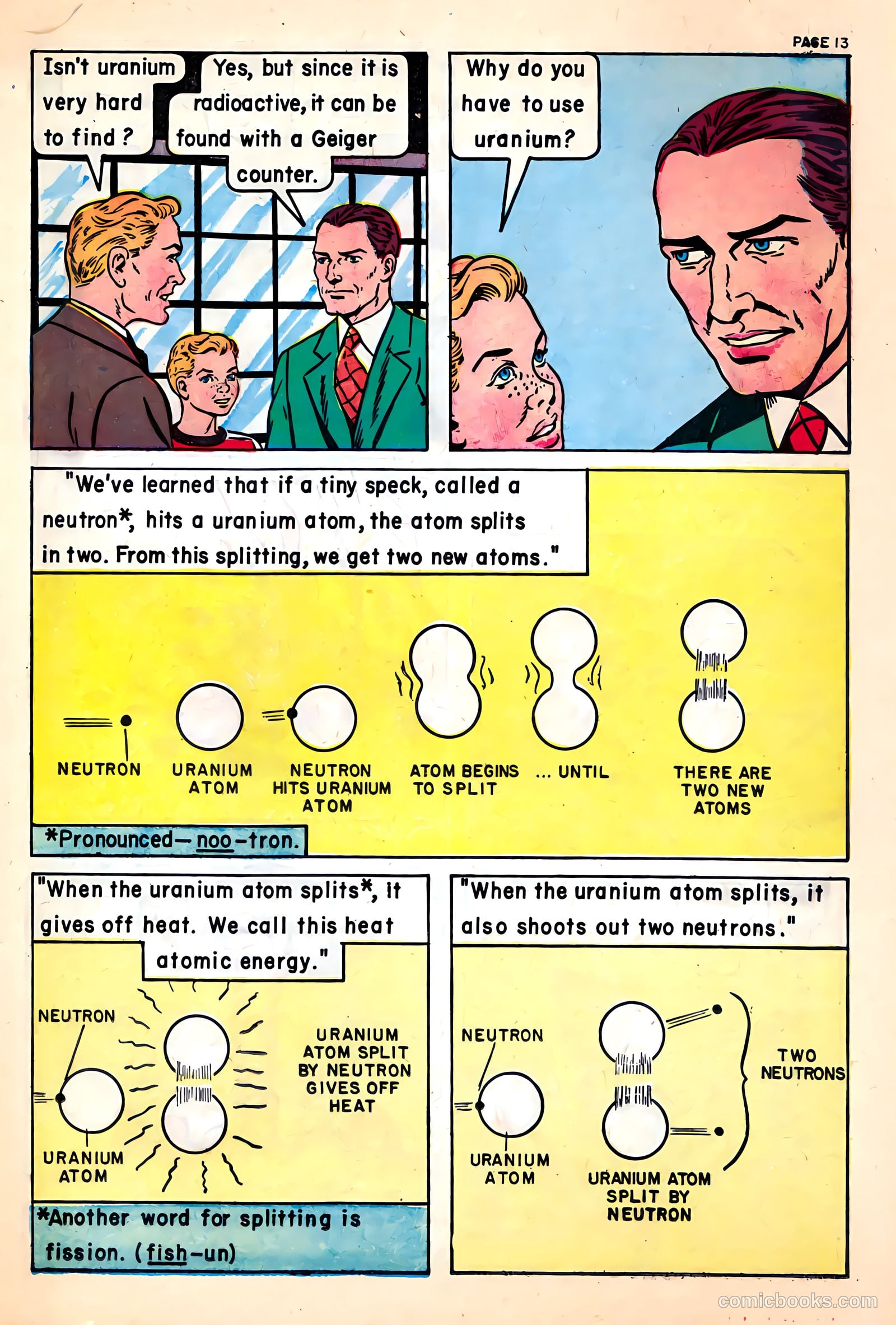 Picture Parade #1 (1953) — page 15