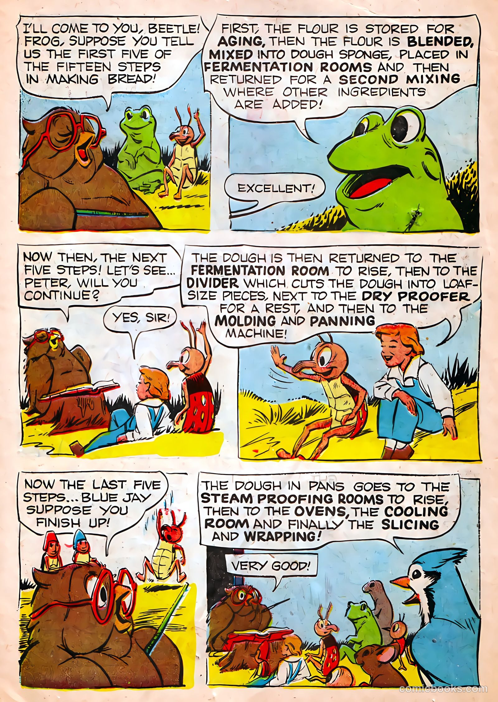 The Adventures of Peter Wheat #55 (1955) — page 13