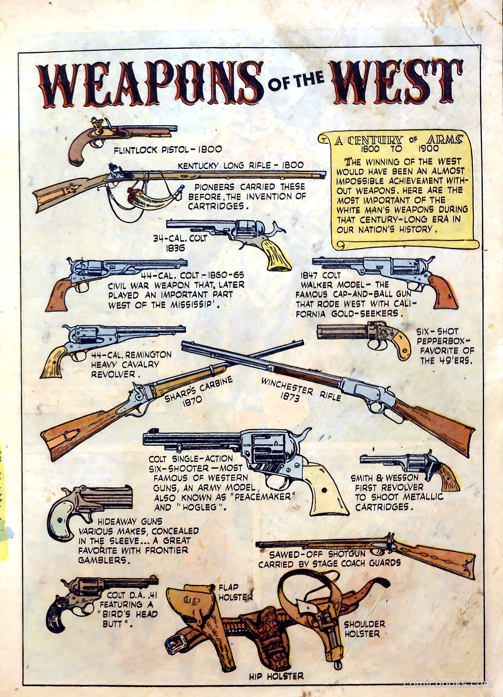 The Ranger #19 (1948) — page 11 of 34