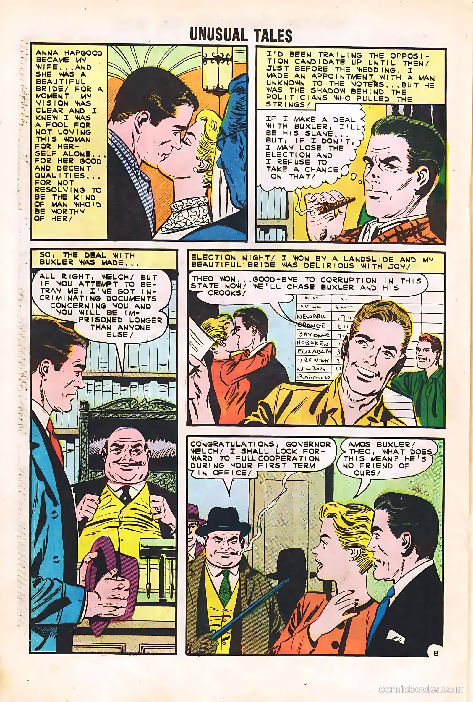 Unusual Tales #38 (1963) — page 20