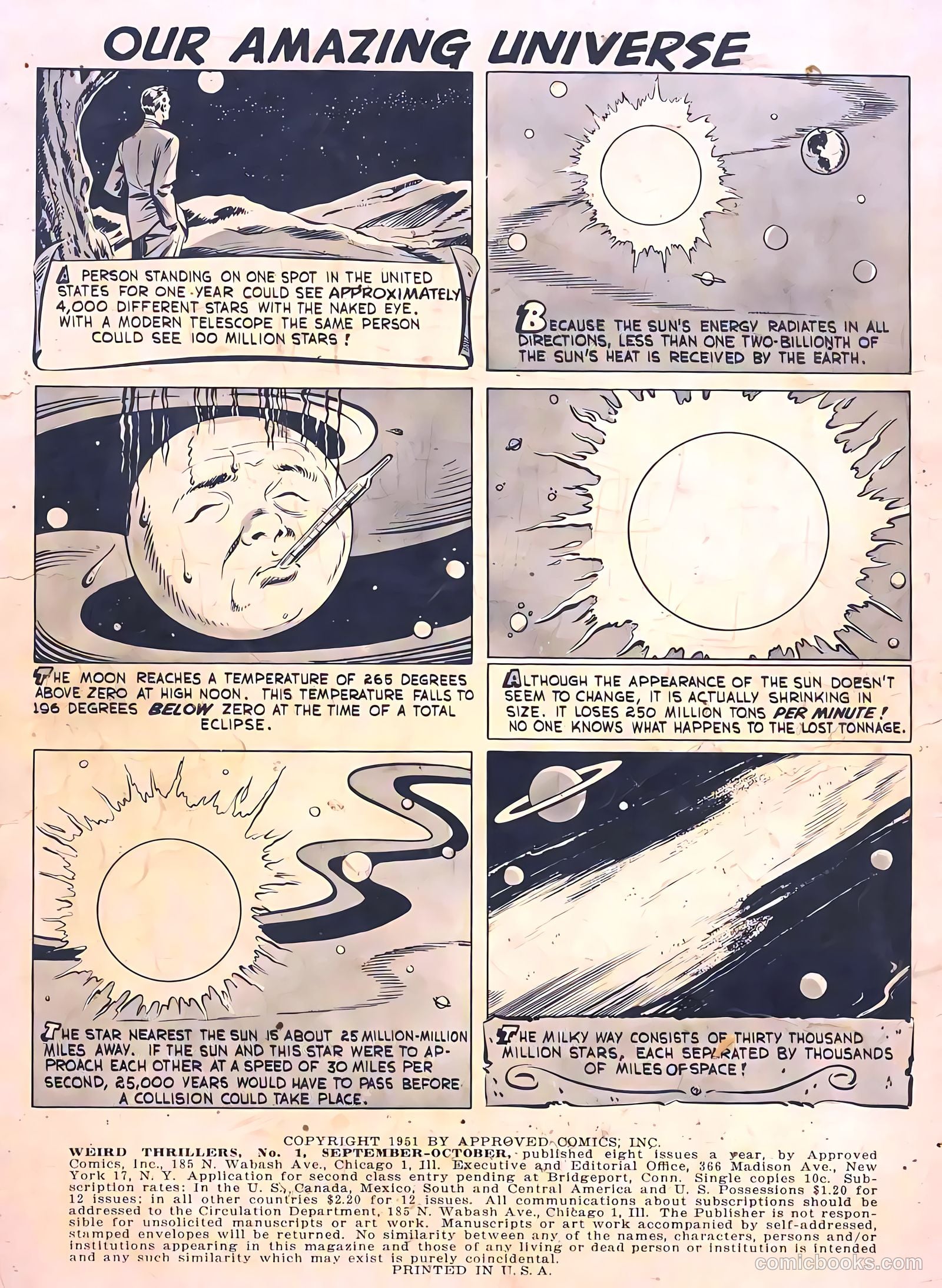 Weird Thrillers #1 (1951) — page 3