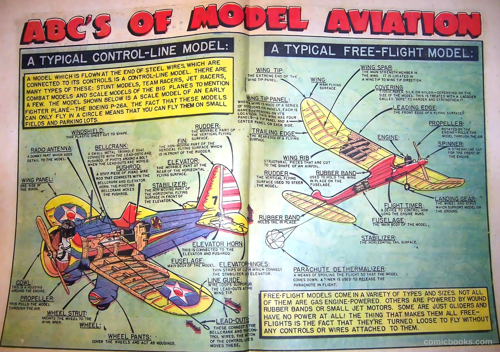 Model Fun #4 (1955) — page 18