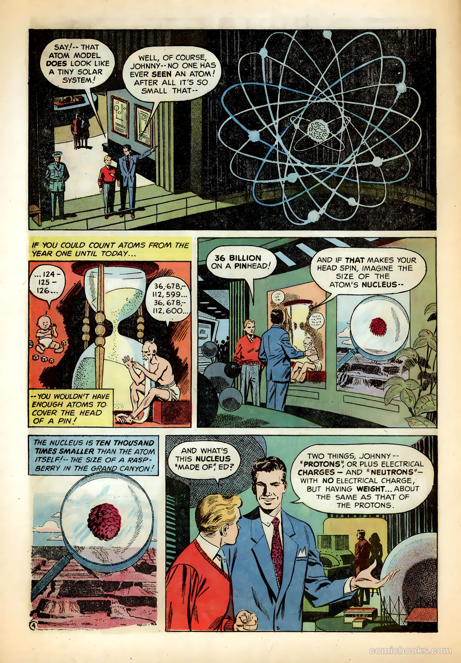Inside The Atom #1 (1955) — page 4