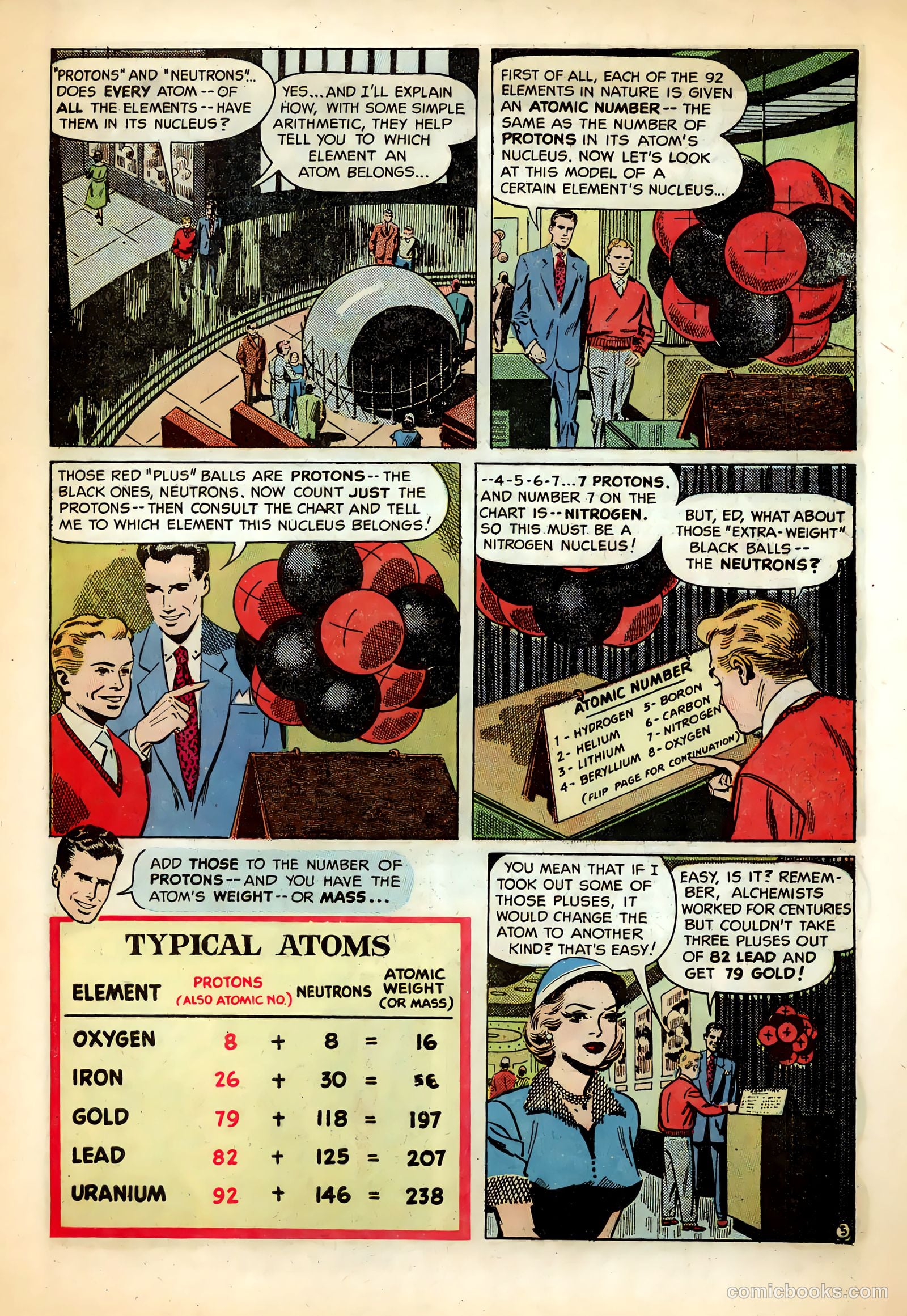 Inside The Atom #1 (1955) — page 5
