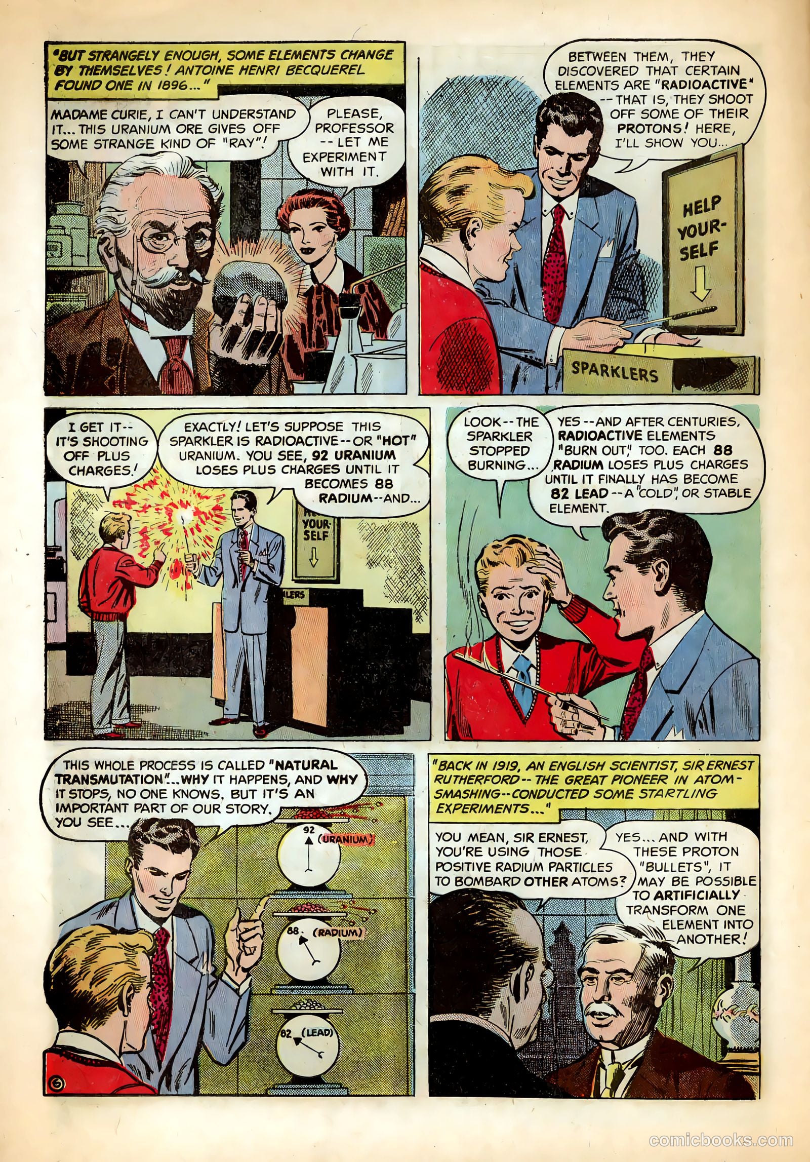 Inside The Atom #1 (1955) — page 6