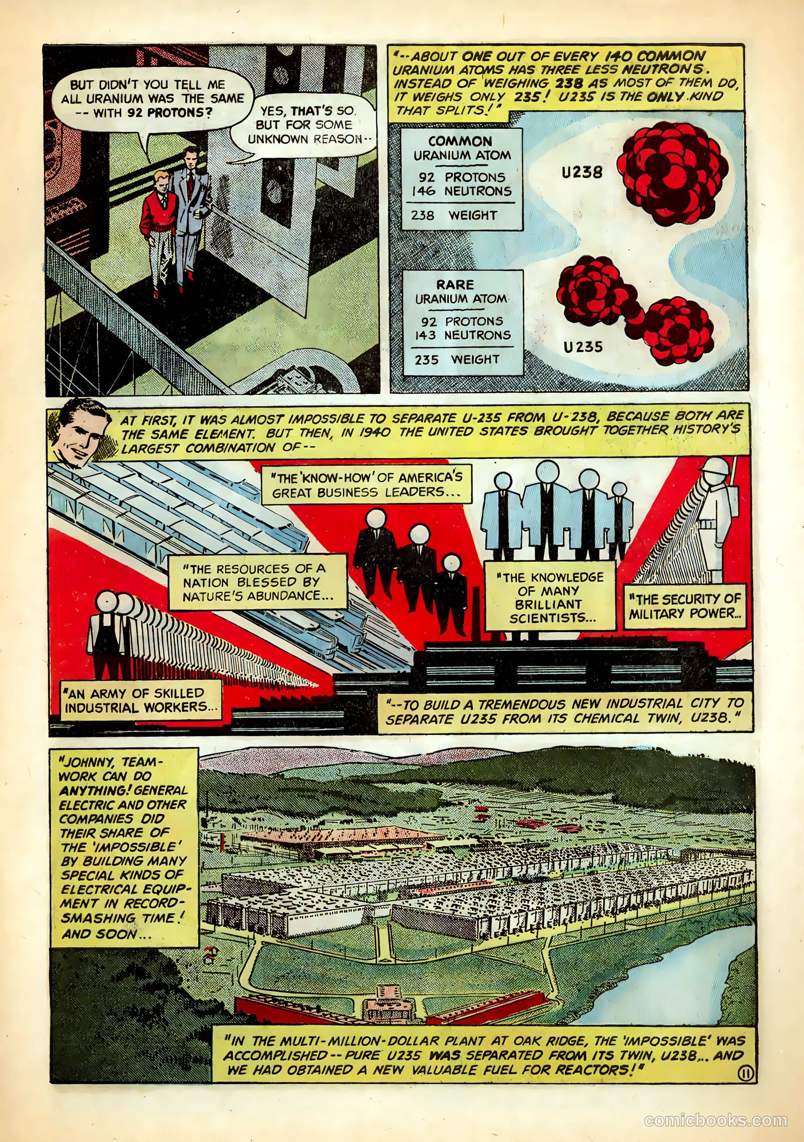 Inside The Atom #1 (1955) — page 11