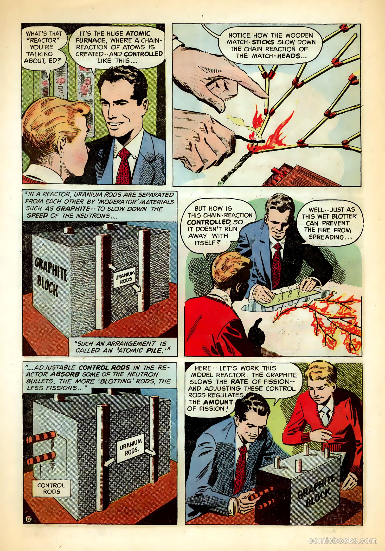 Inside The Atom #1 (1955) — page 12