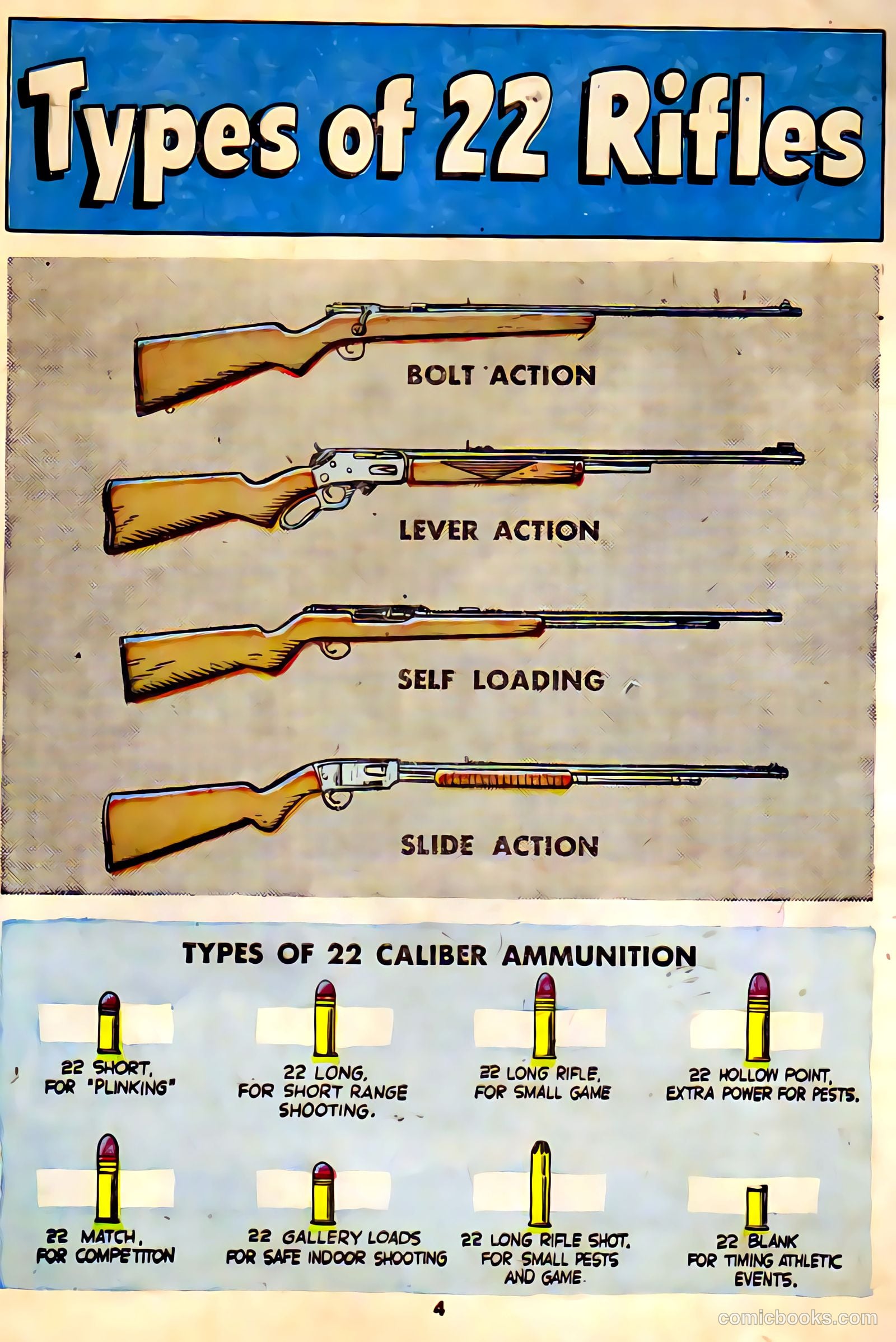 More Fun with Your 22 Rifle #1 — page 4