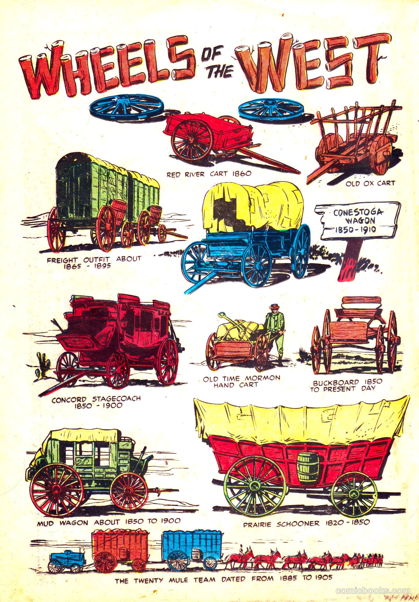 Prize Comics Western #87 (1950, Streamline) — page 31 of 53