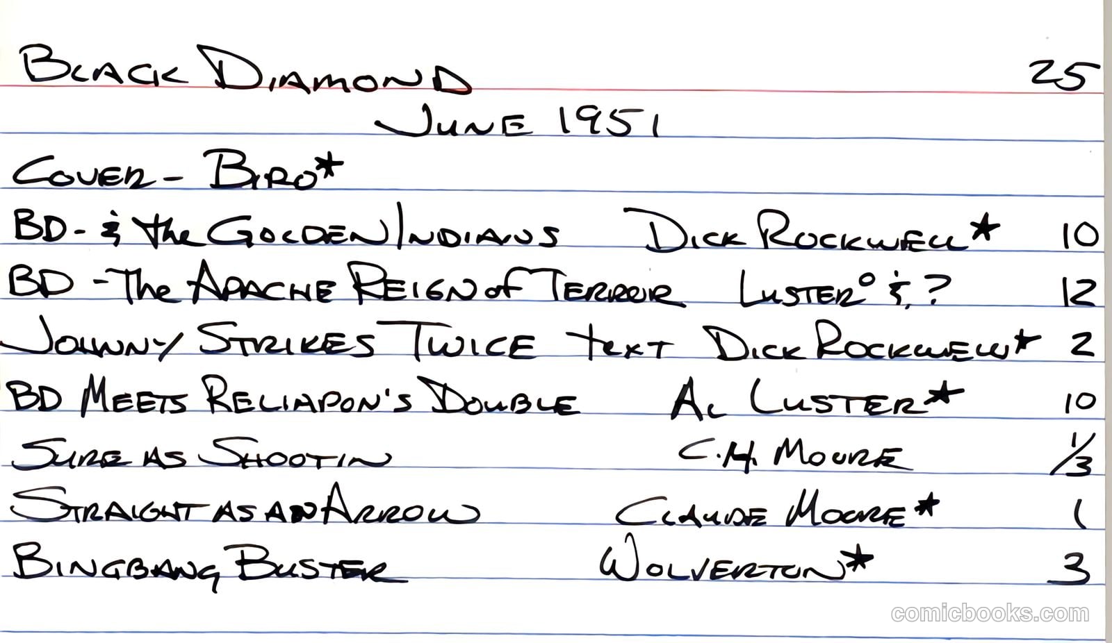 Black Diamond Western #25