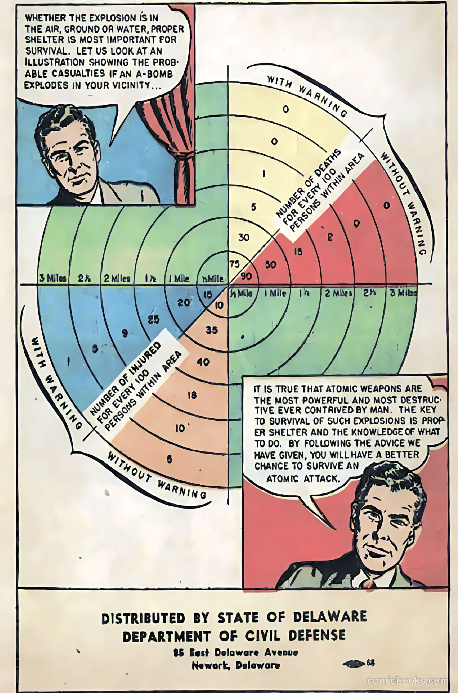 If an A-Bomb Falls #nn (1951) — page 8 of 8