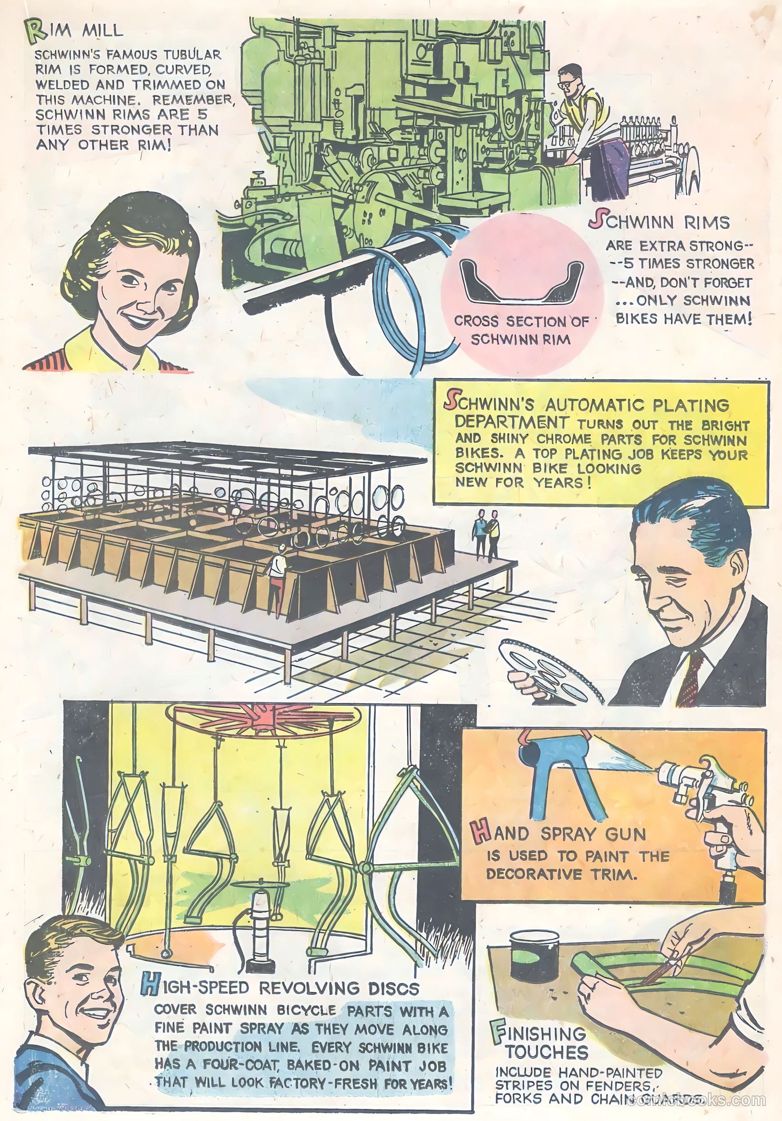 Schwinn Bike Thrills #nn (1959) — page 19 of 36