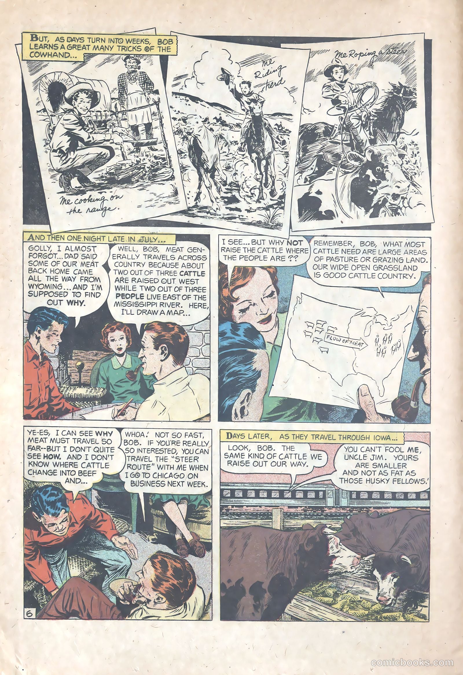 The March to Market #nn (1948) — page 6 of 16