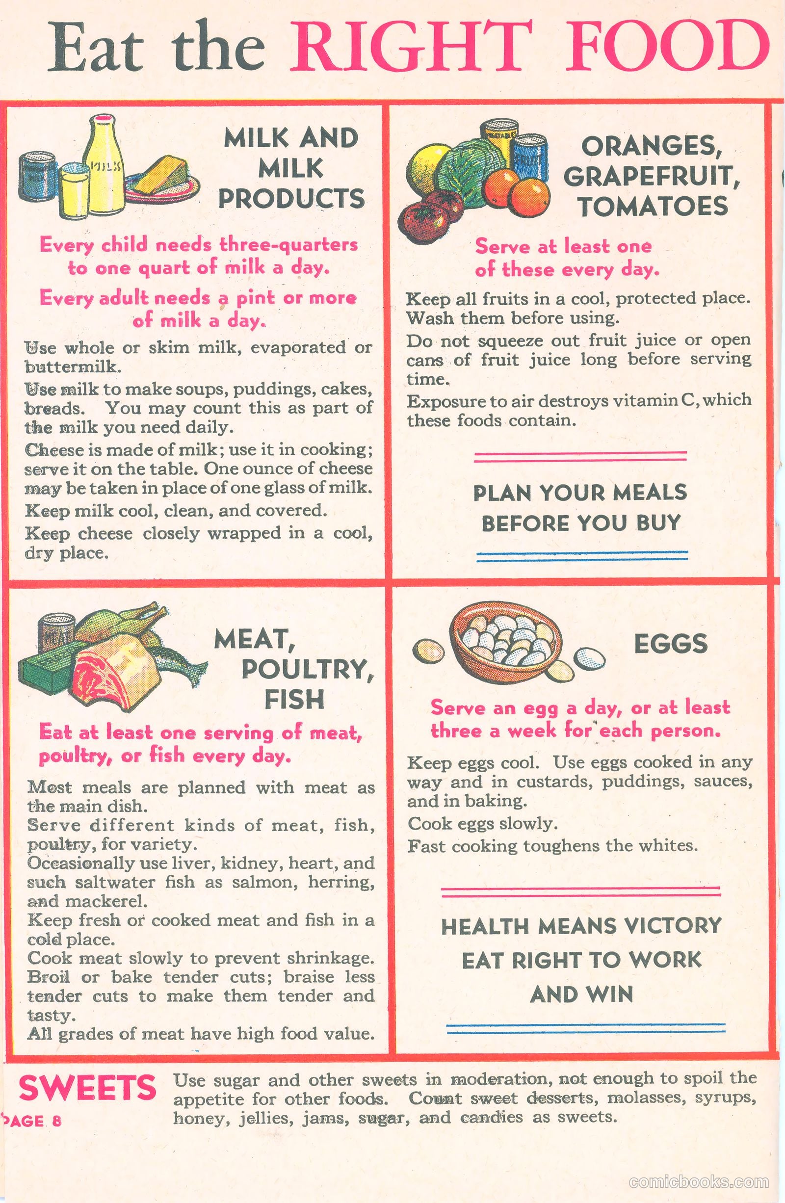 Eat Right to Work and Win #nn (1942) — page 8 of 16