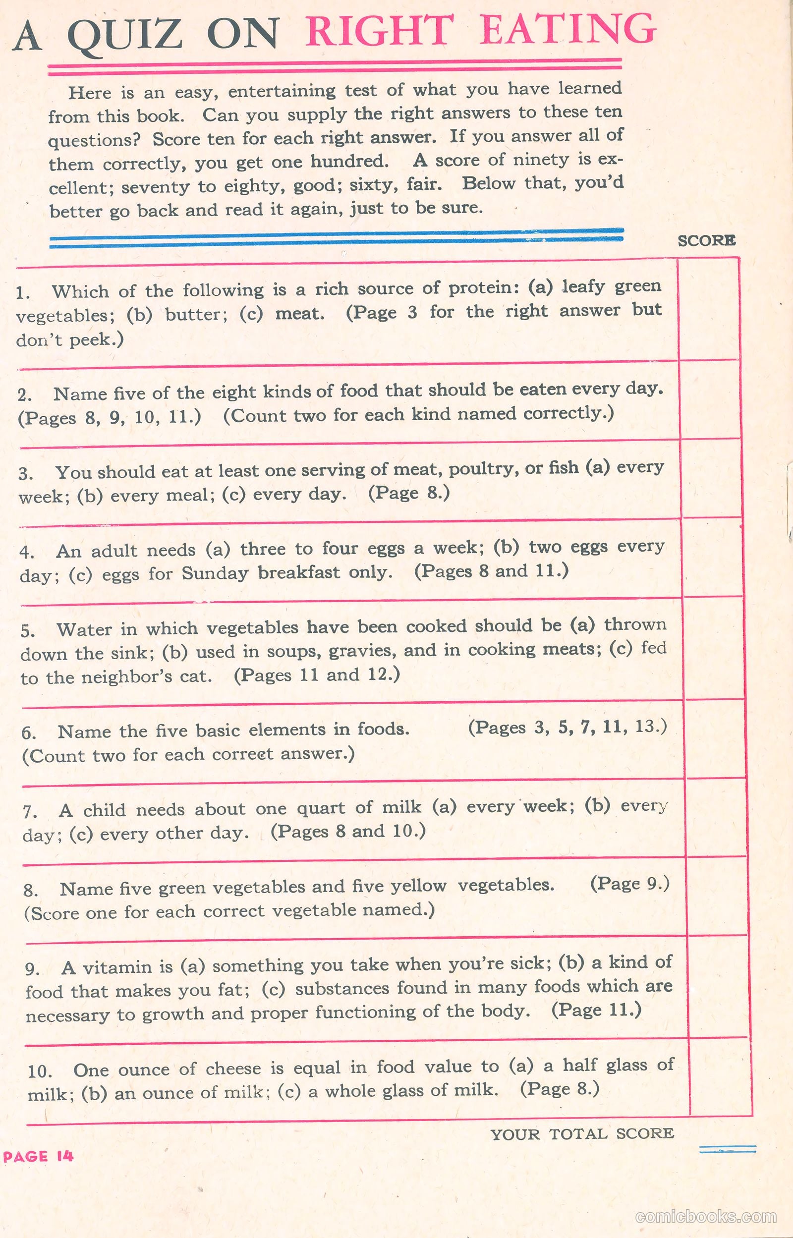 Eat Right to Work and Win #nn (1942) — page 14 of 16