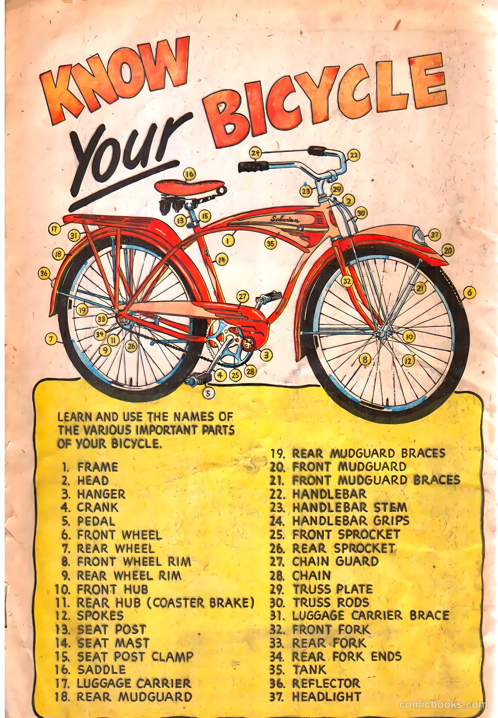 Schwinn Bicycle Book #nn (1949) — page 26 of 28