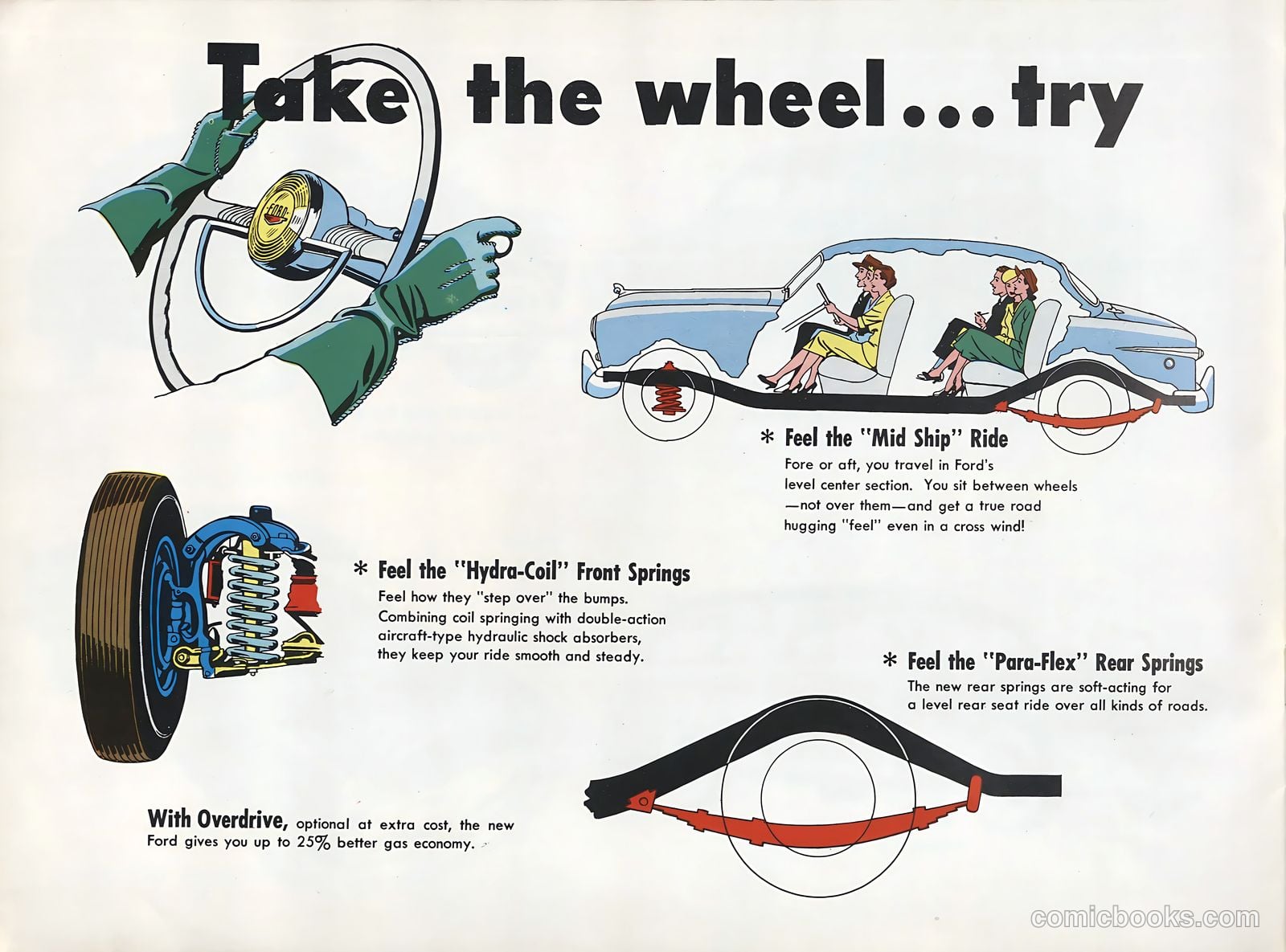 How to Be an Expert Driver #nn (1949) — page 20 of 24
