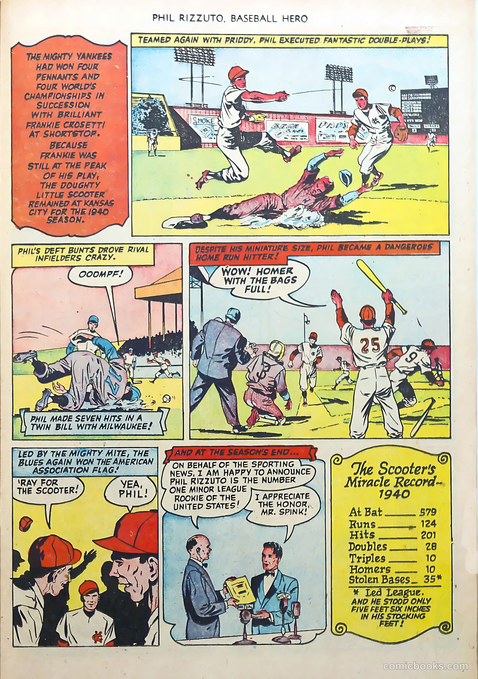 Phil Rizzuto #1 (1951) — page 21 of 37