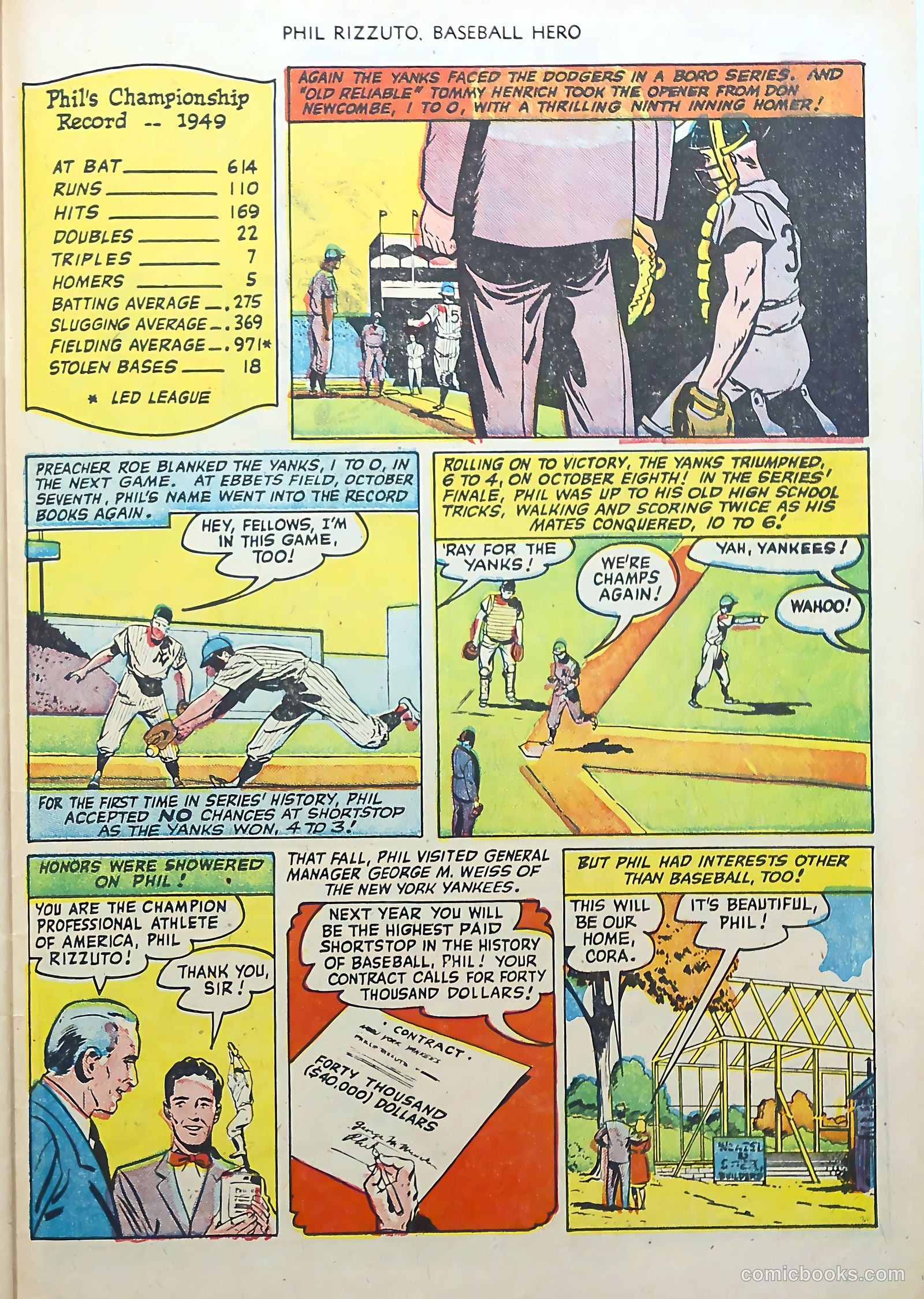 Phil Rizzuto #1 (1951) — page 31 of 37