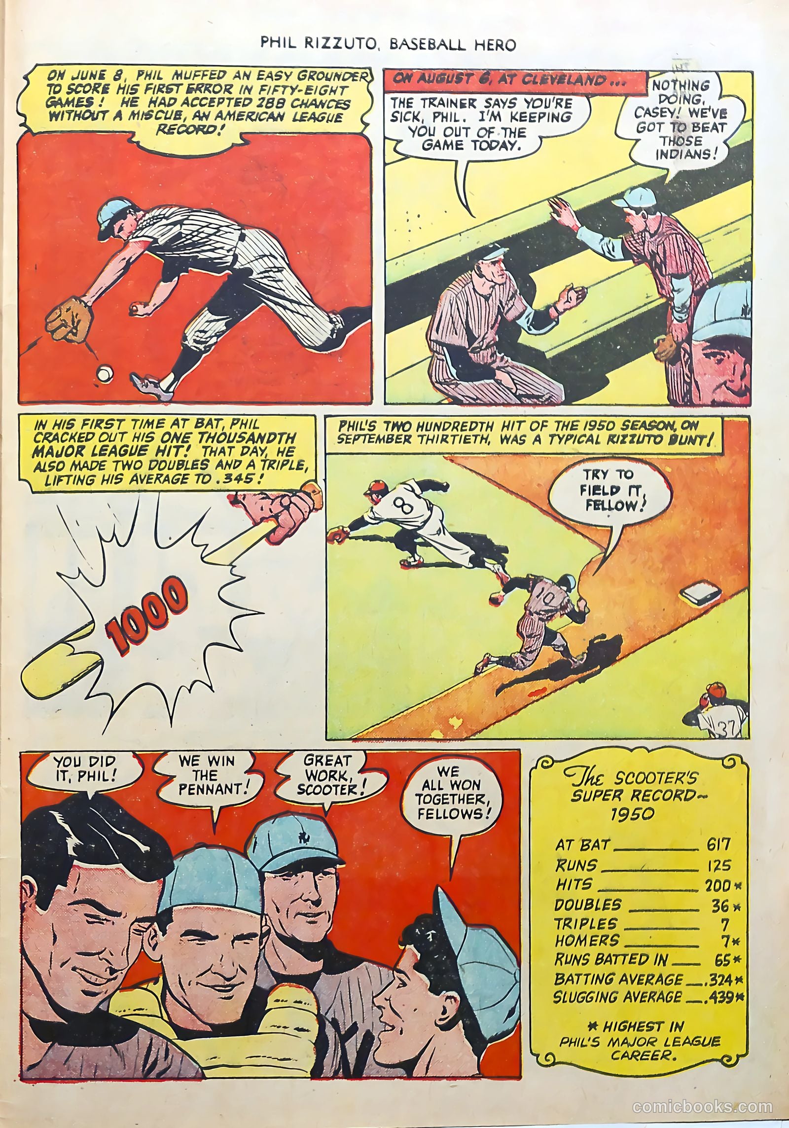 Phil Rizzuto #1 (1951) — page 33 of 37