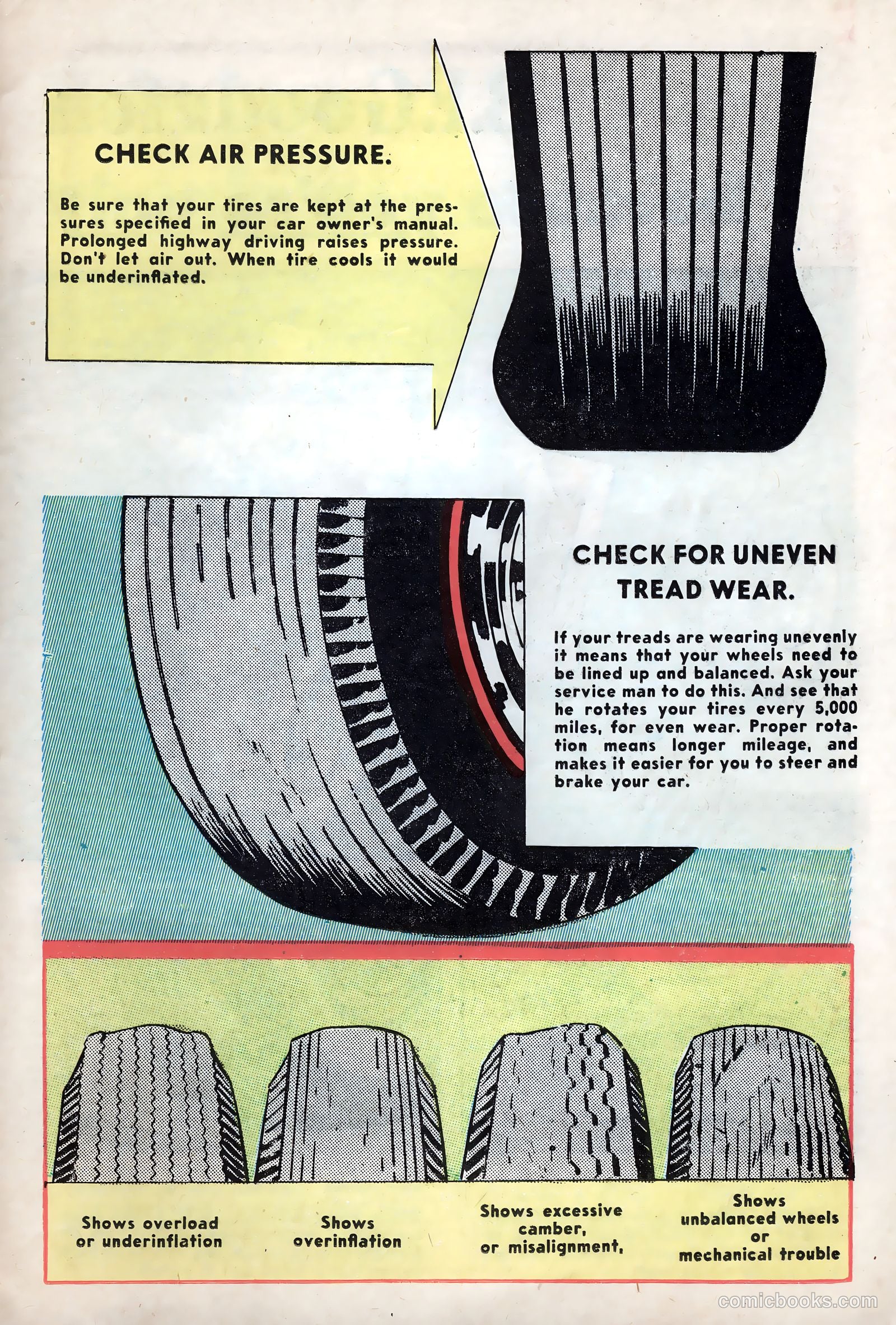 How to Drive and Stay Alive #1 (1953) — page 19 of 24