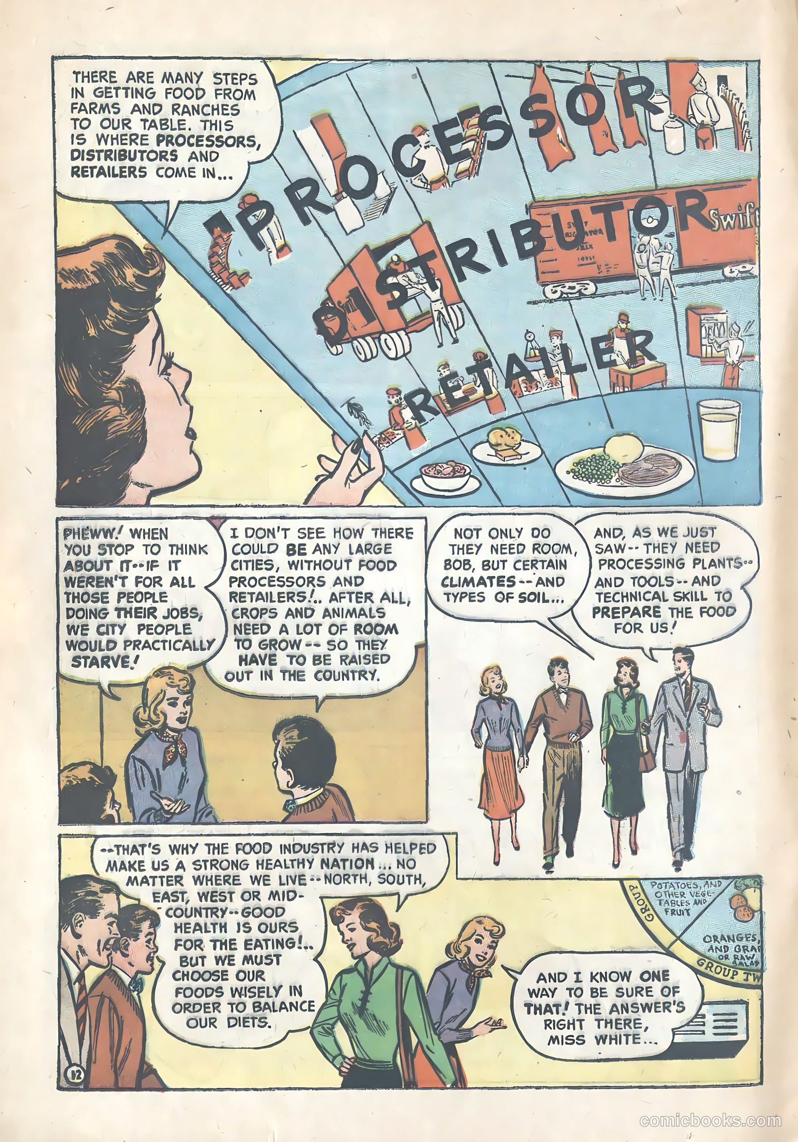 Eat Right to Win #1 (1952) — page 12 of 16