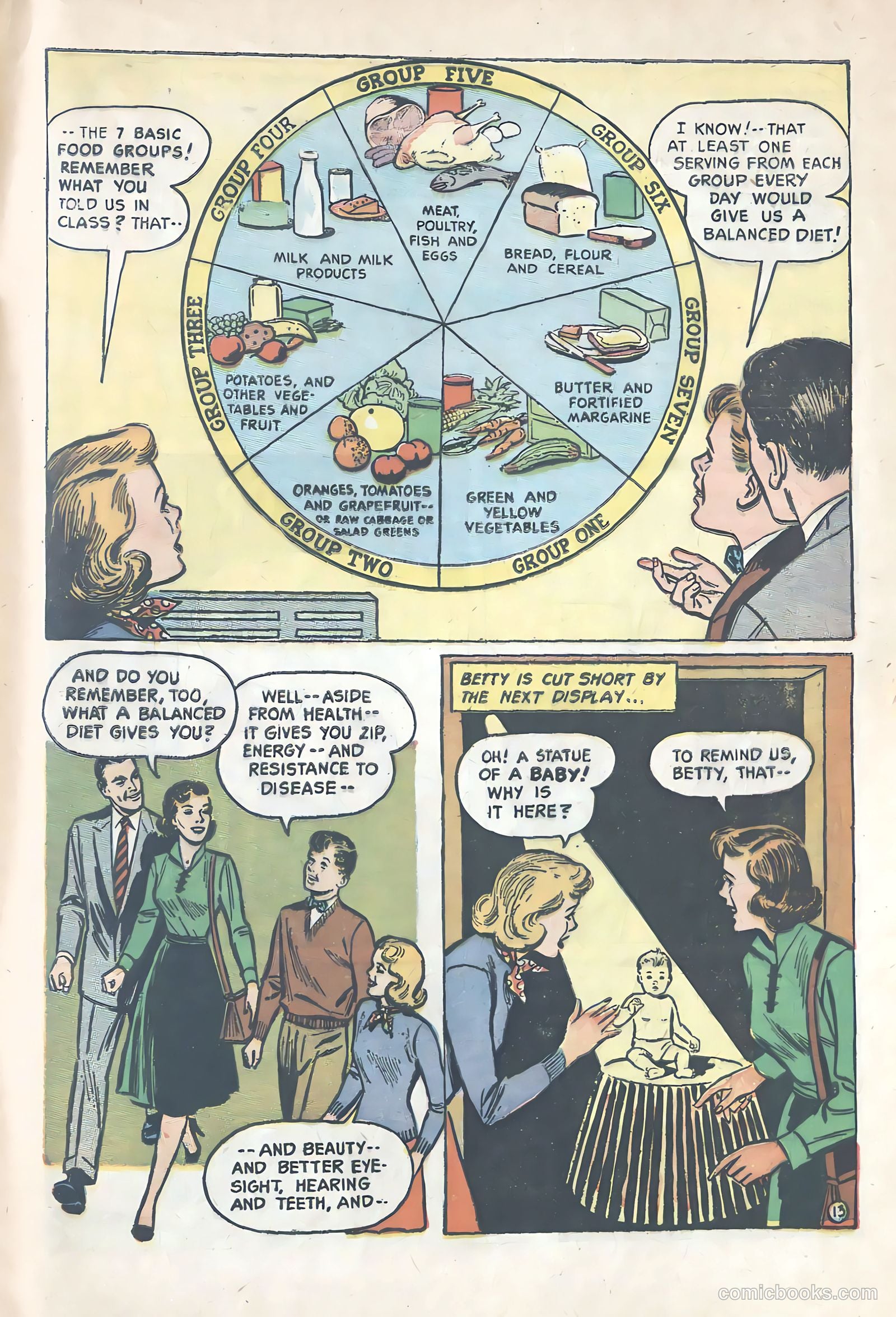 Eat Right to Win #1 (1952) — page 13 of 16