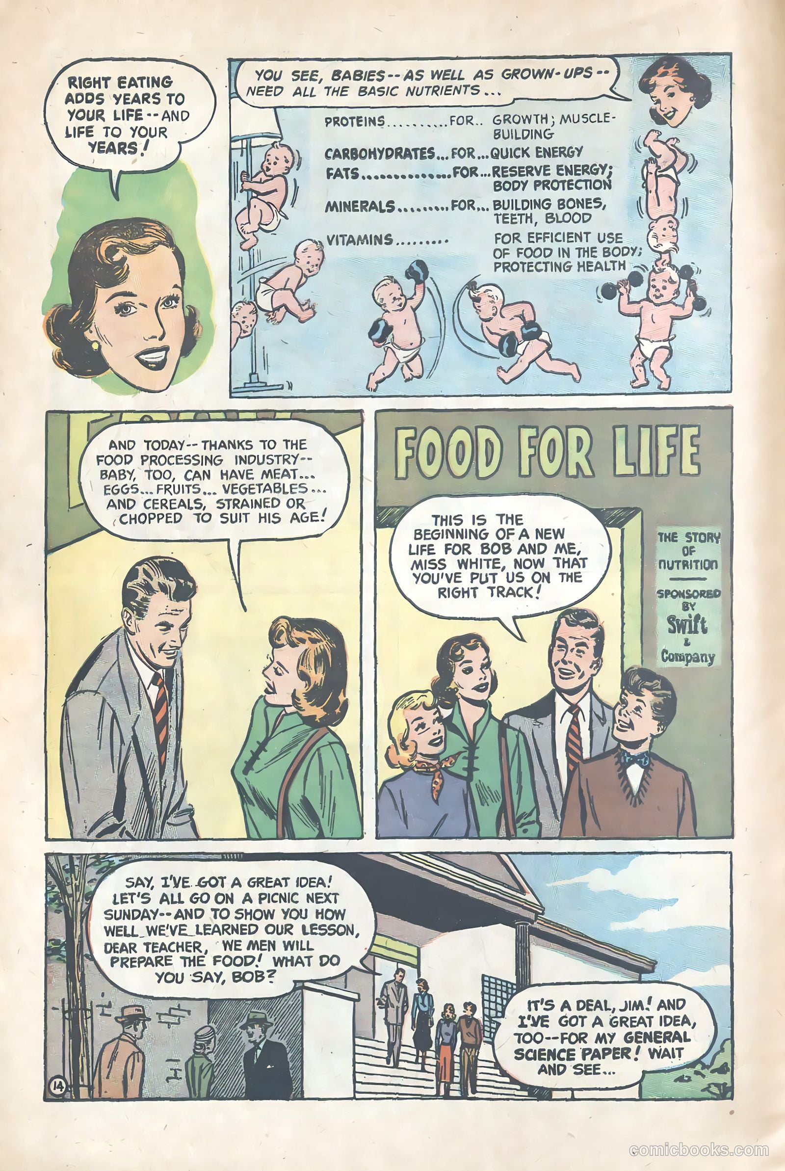 Eat Right to Win #1 (1952) — page 14 of 16