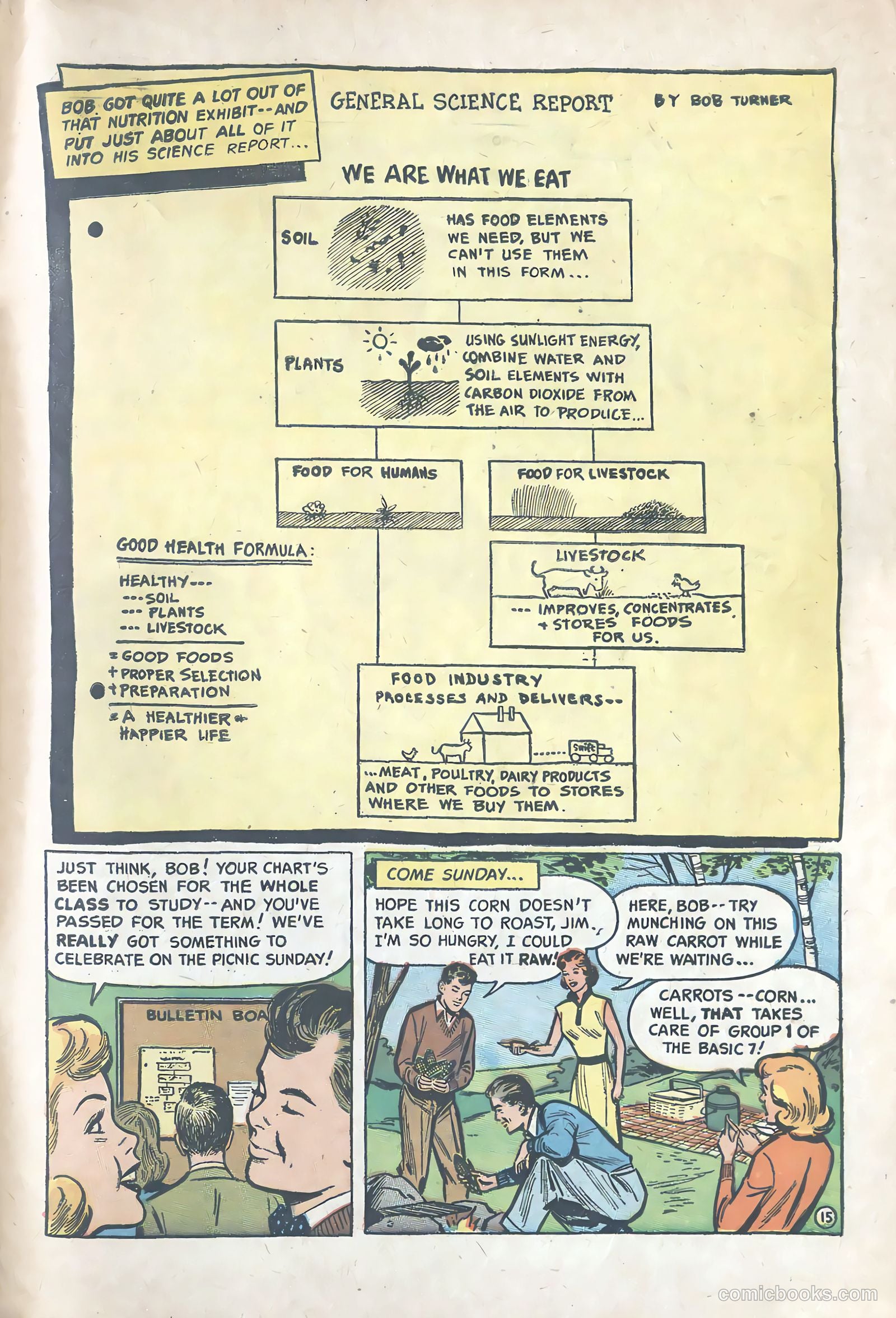 Eat Right to Win #1 (1952) — page 15 of 16