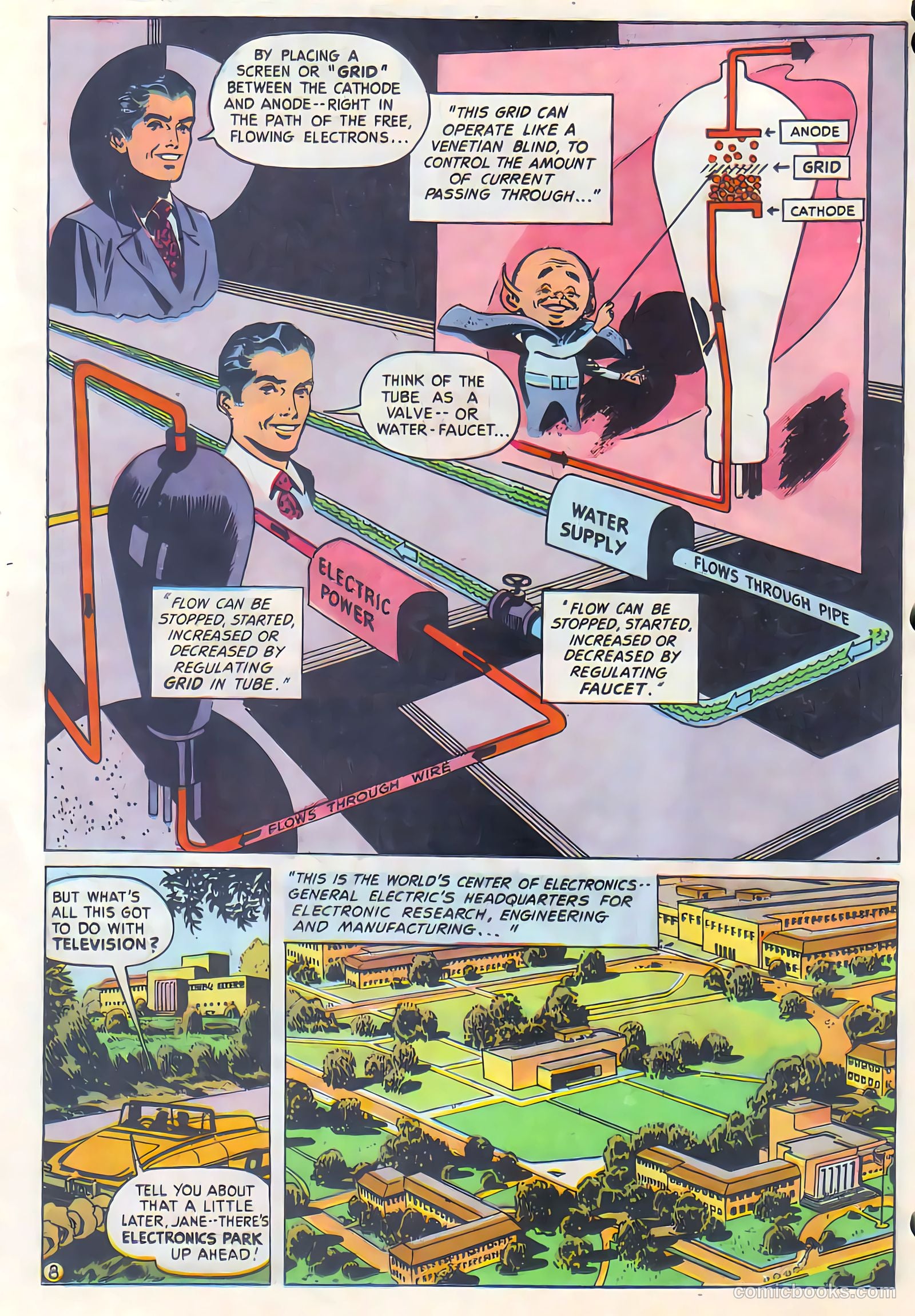 Adventures in Electricity #7 (1940) — page 8