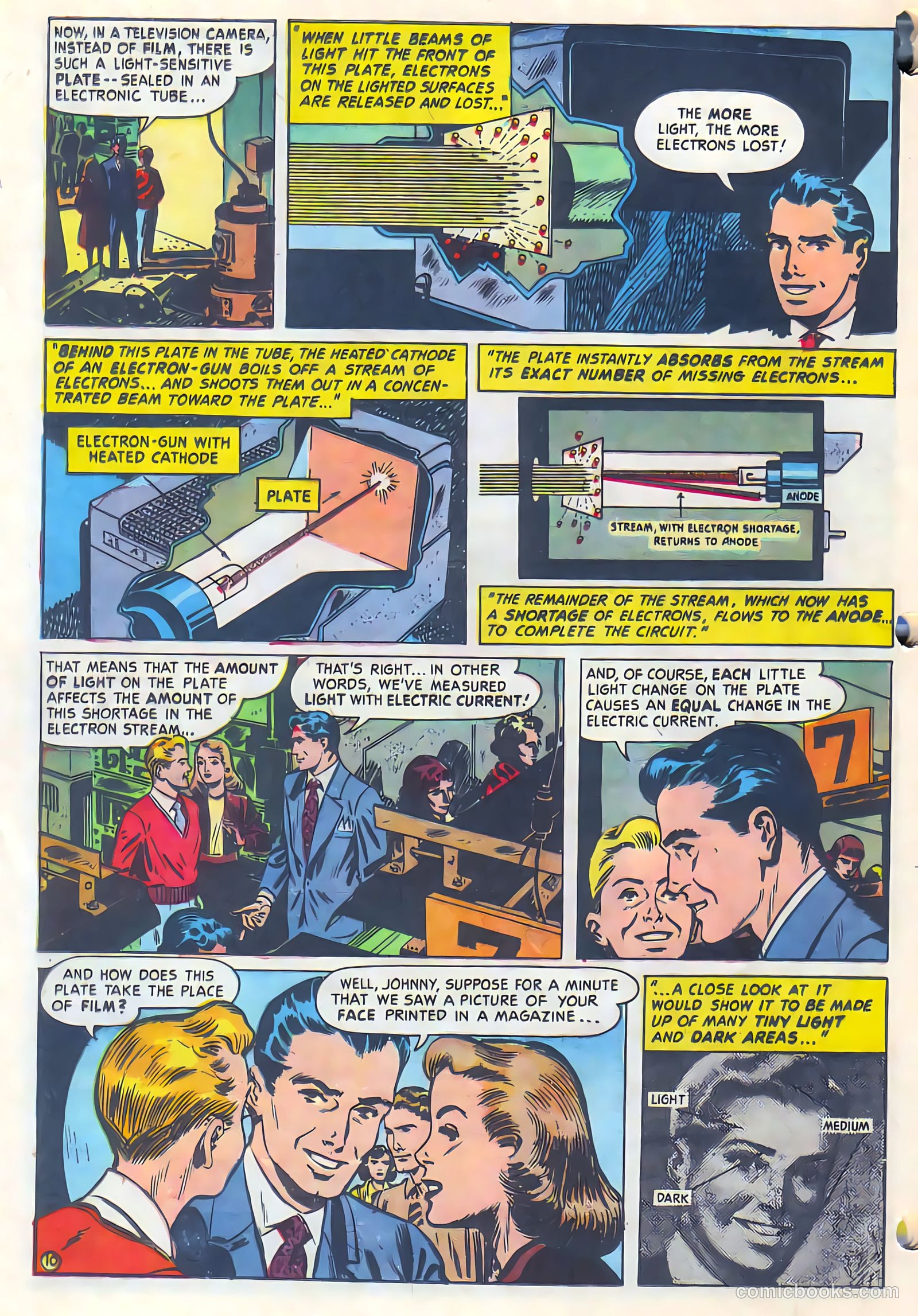 Adventures in Electricity #7 (1940) — page 10