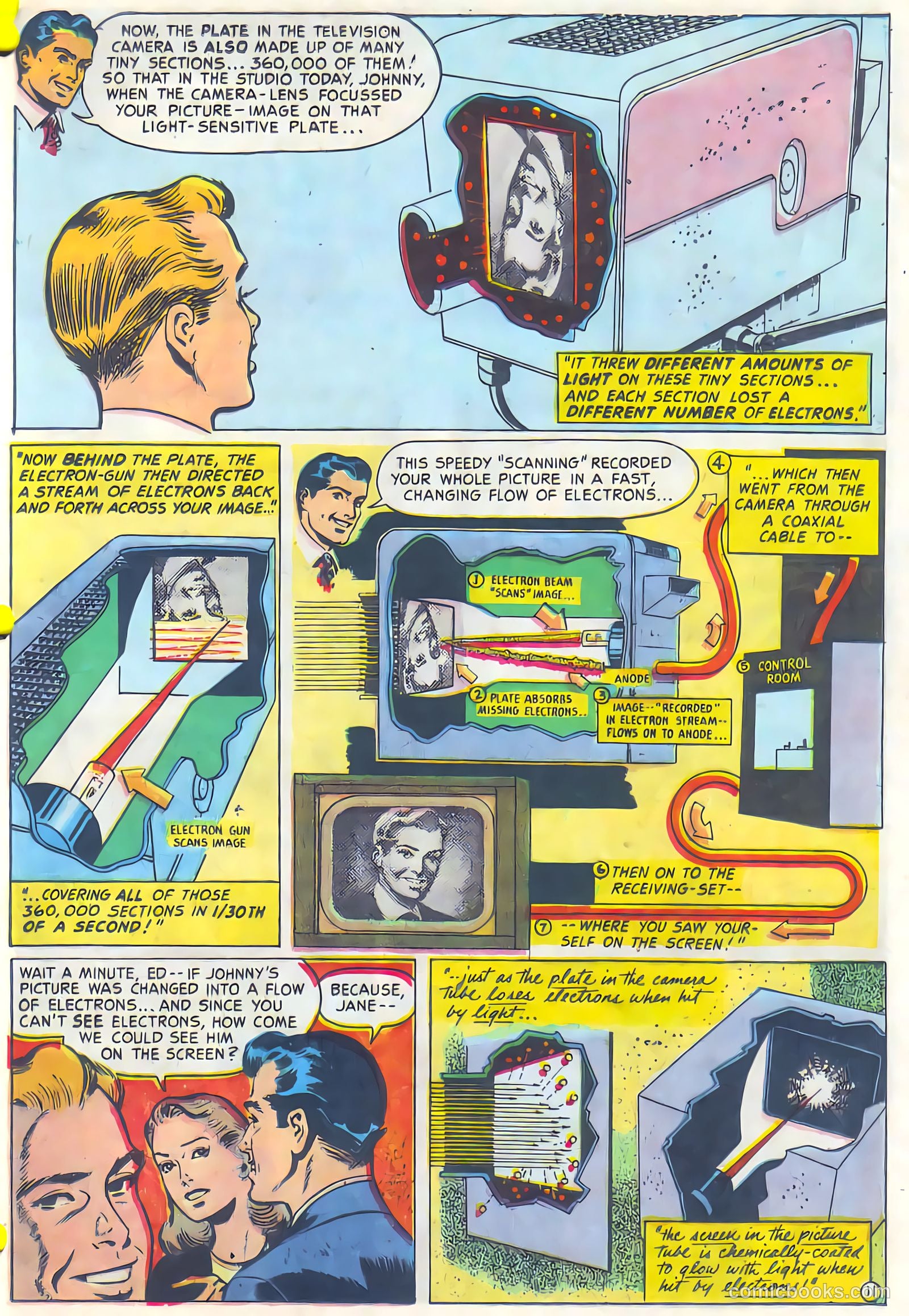 Adventures in Electricity #7 (1940) — page 11
