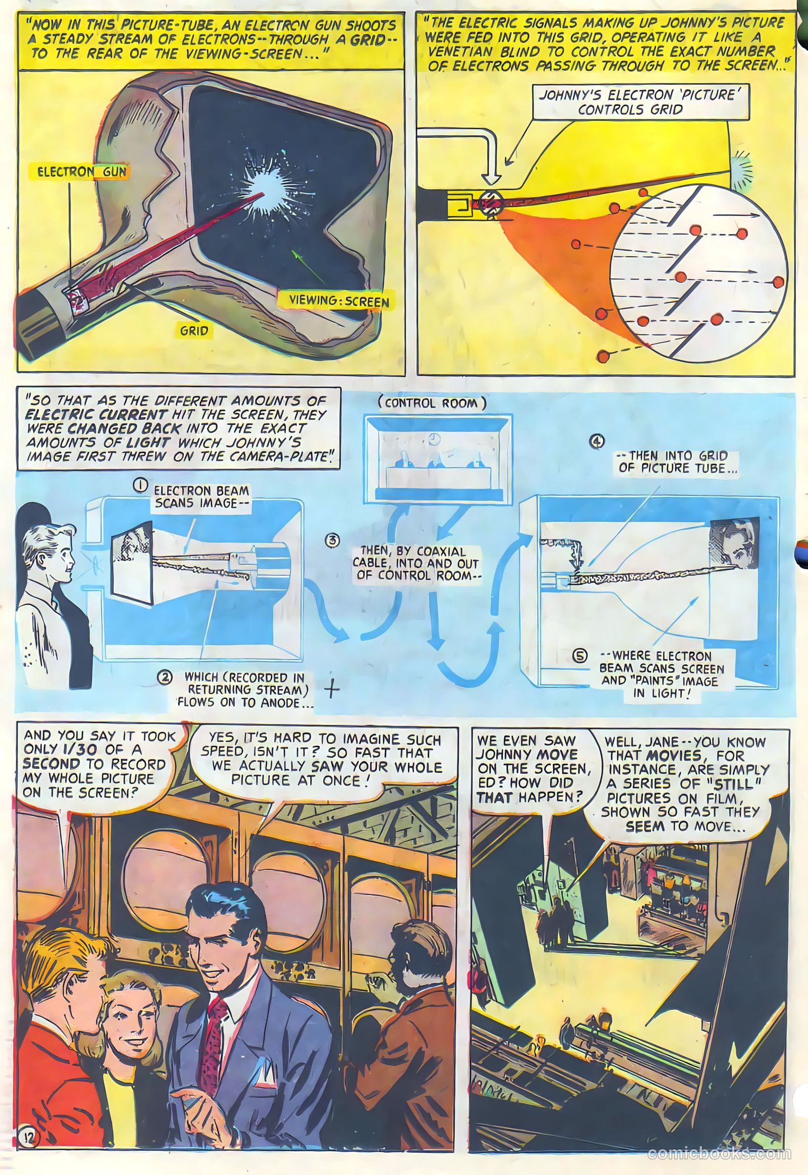 Adventures in Electricity #7 (1940) — page 12