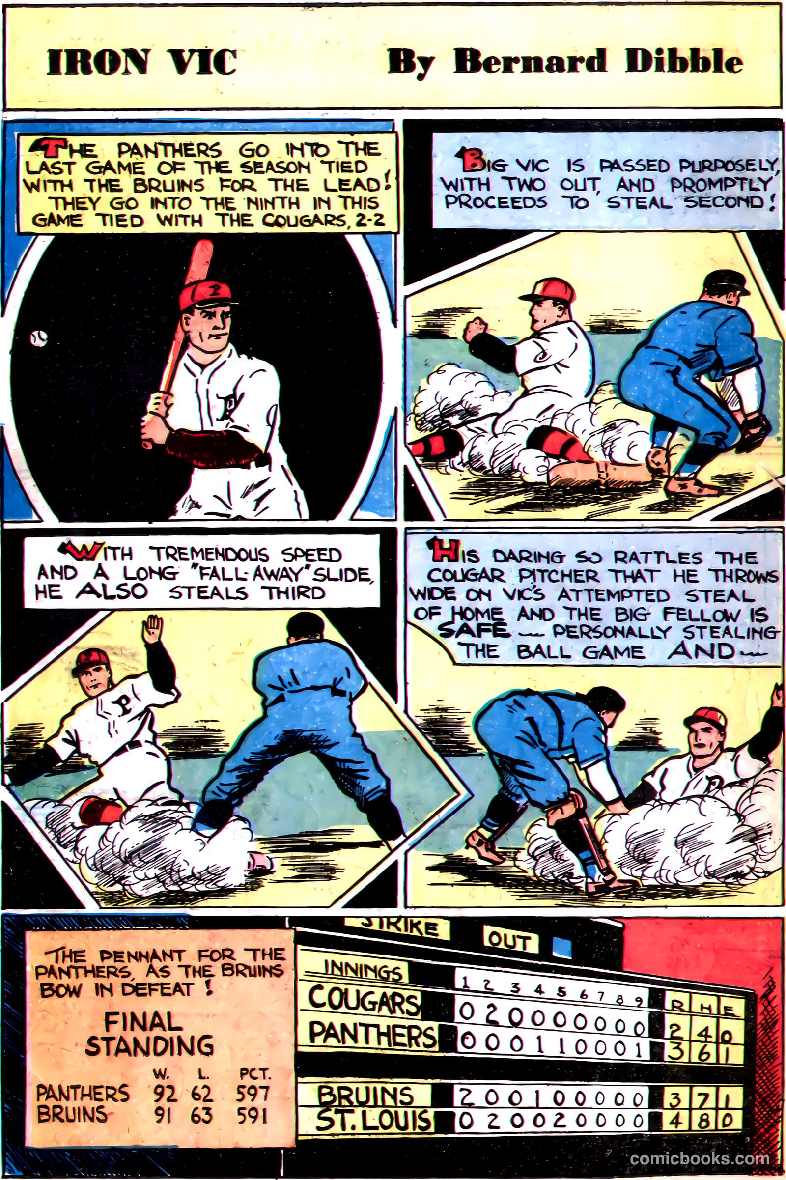 Comics Revue #3 (1947) — page 22 of 36