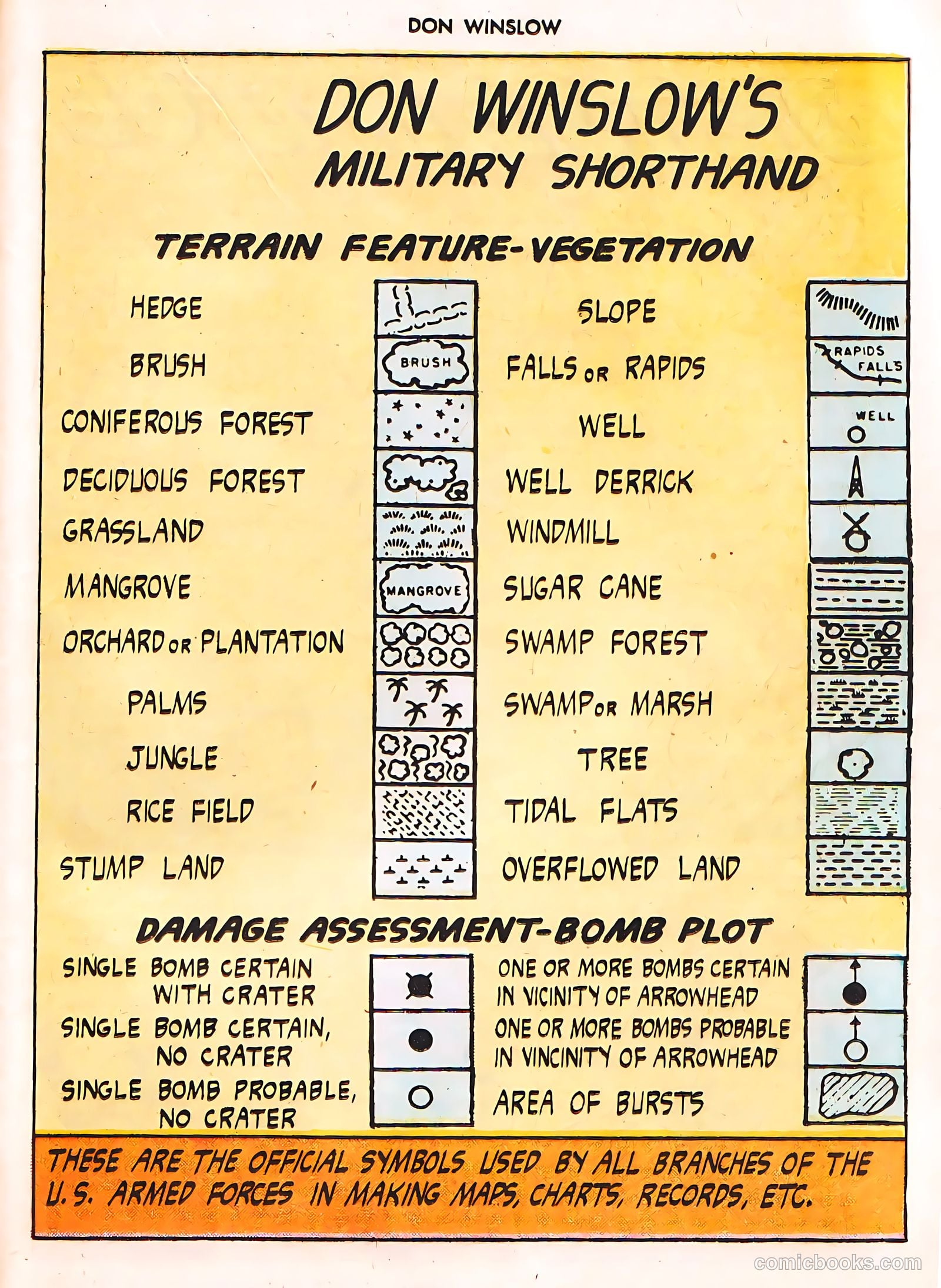 Don Winslow of the Navy #42 (1947, Fawcett) — page 37 of 51