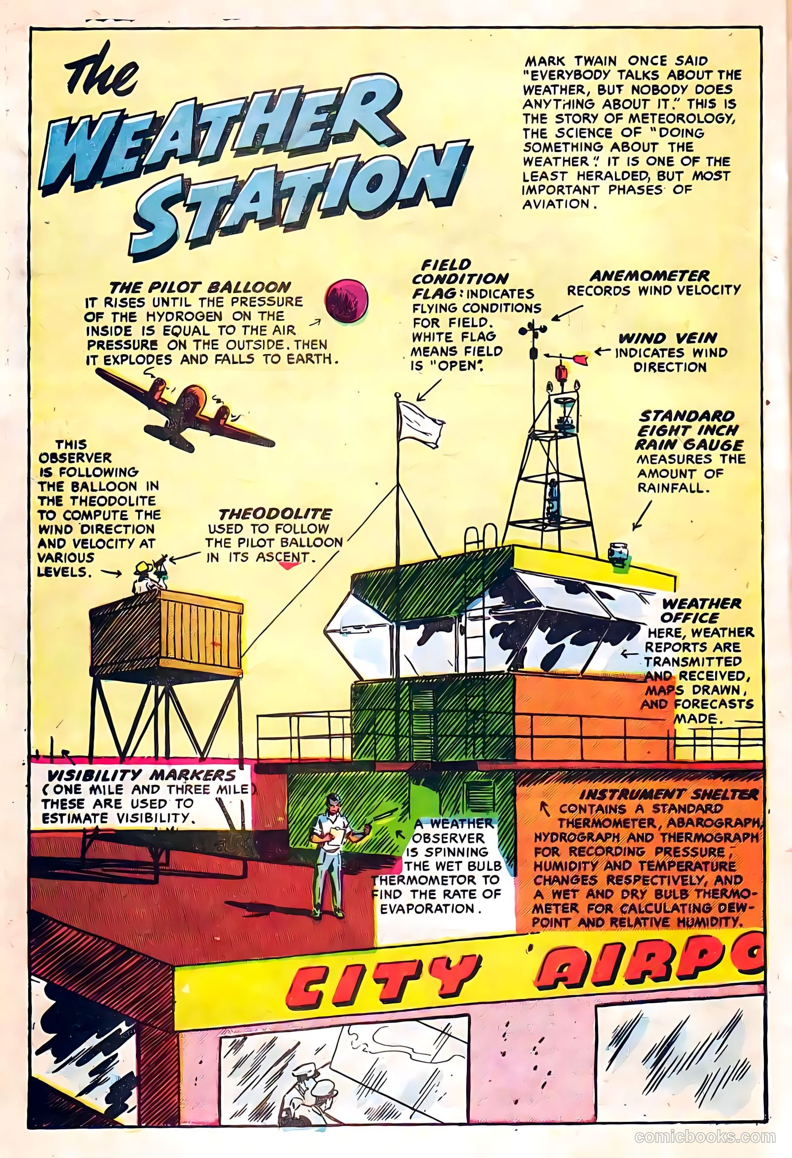 Flyboy #2 (1952) — page 32