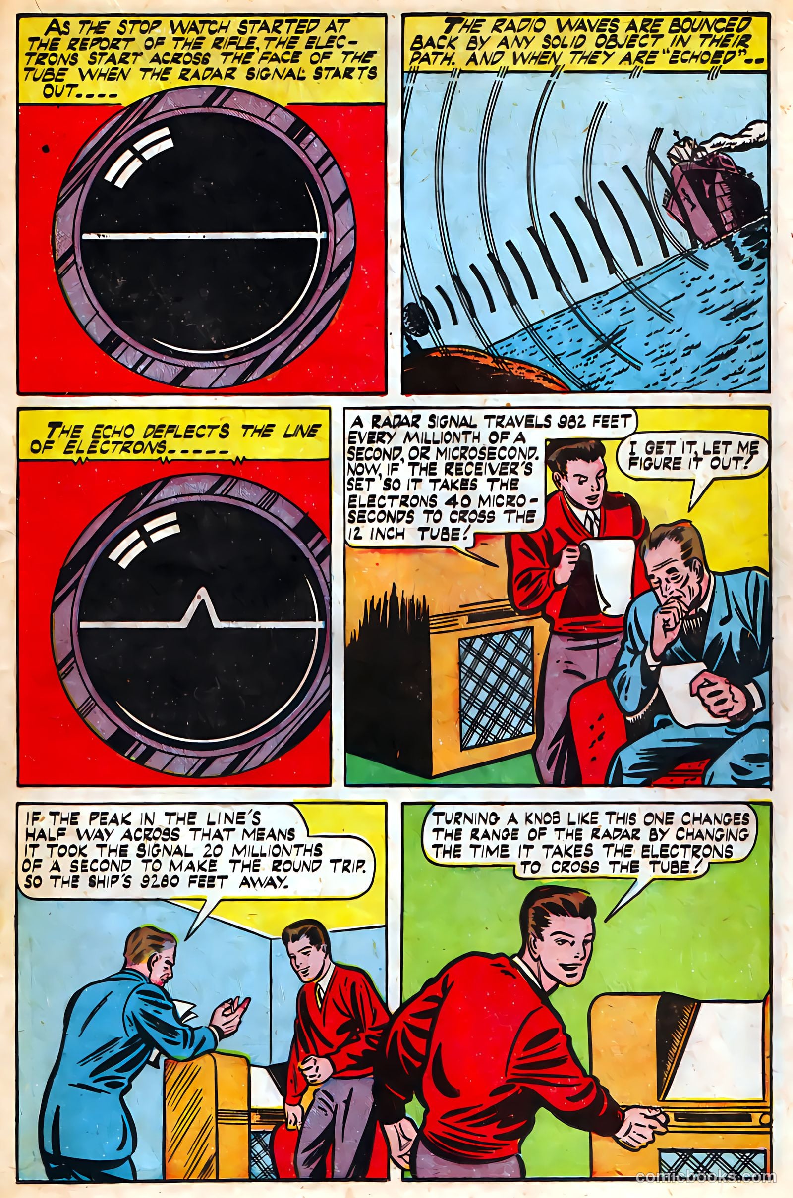 Future World Comics #1 (1946) — page 31 of 52